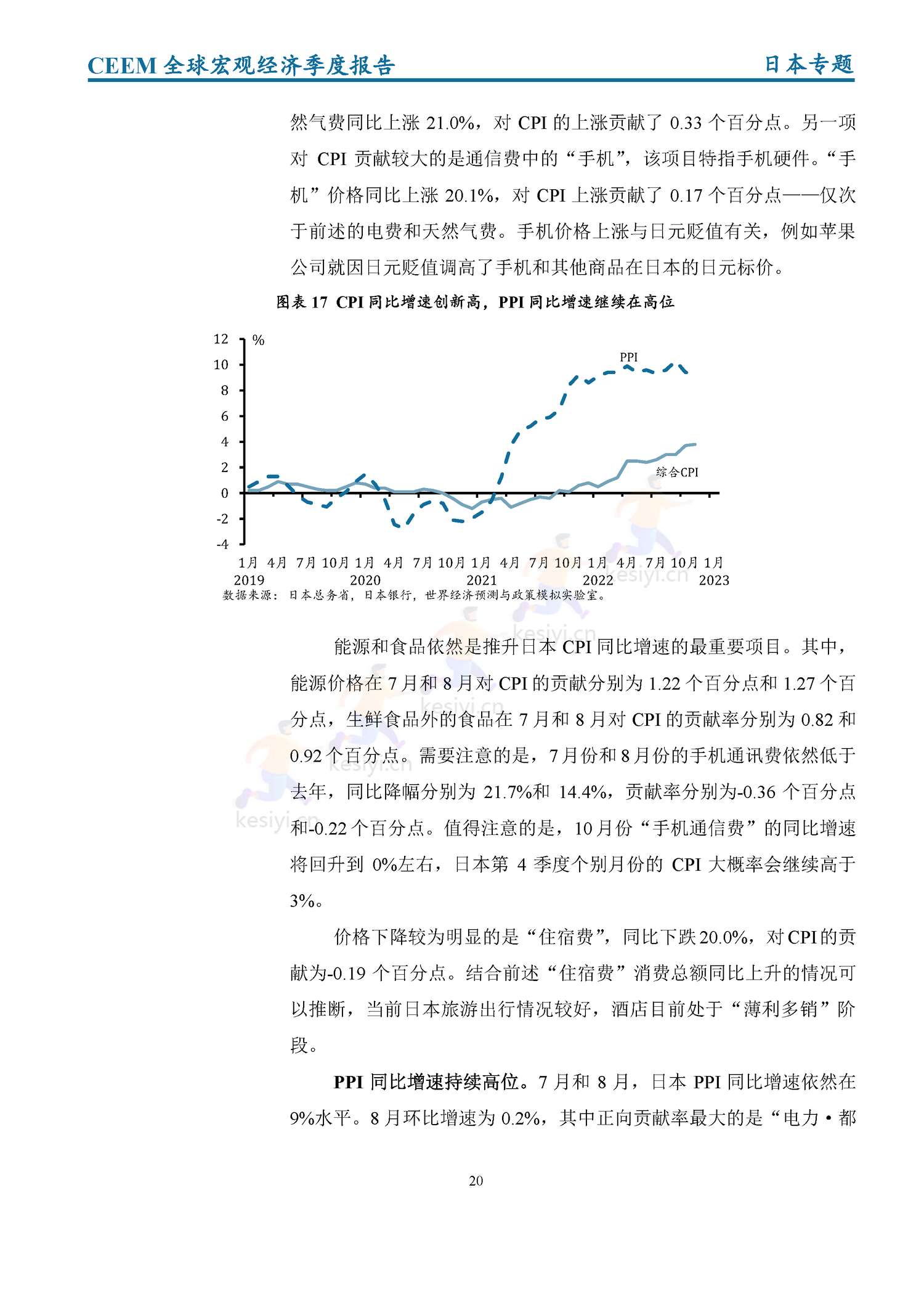 全球宏观经济季度报告(2022年第4季度)-社科院 全球宏观经济季度报告(2022年第4季度)-社科院