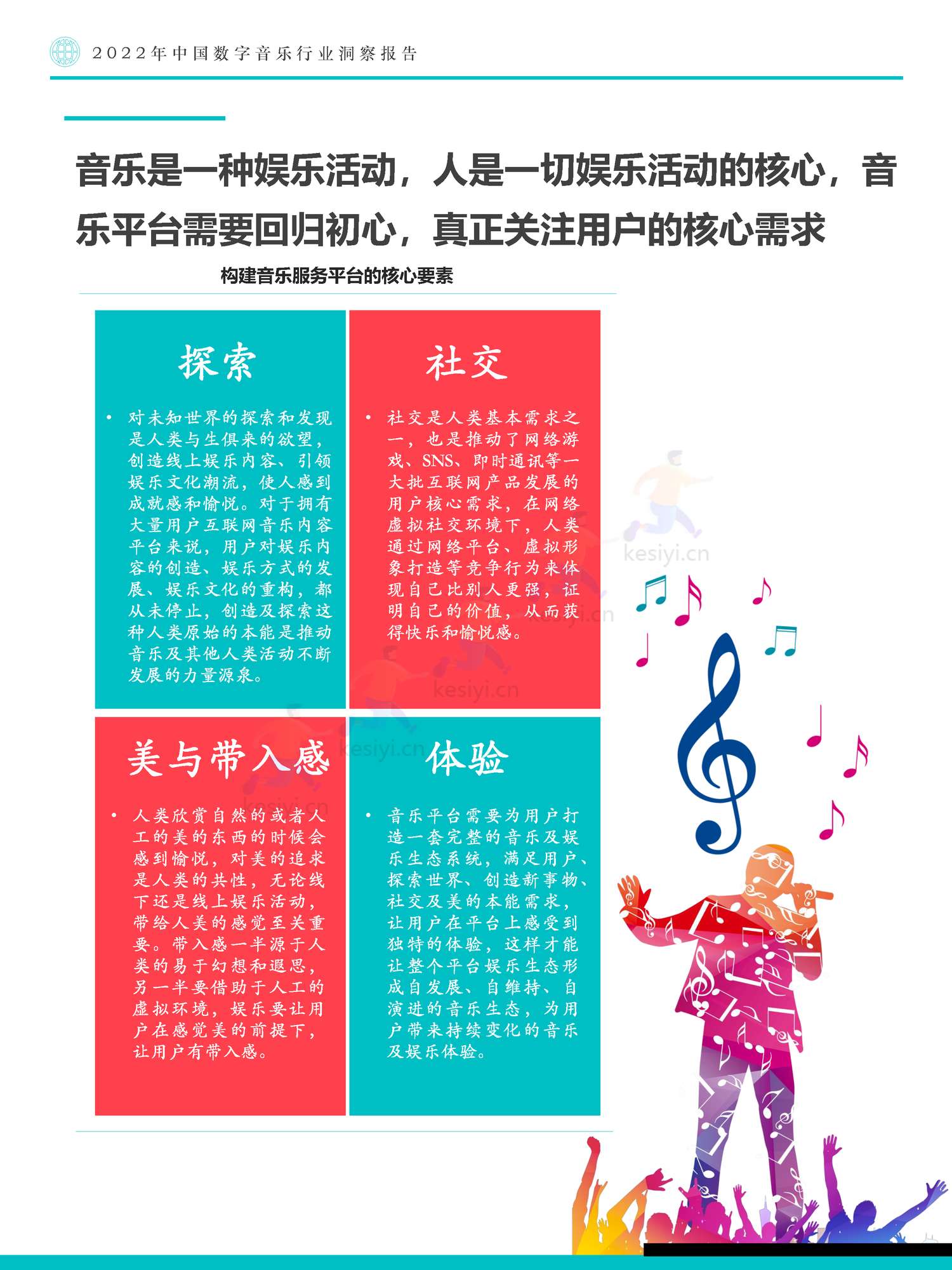 极数(Fastdata)-2022年中国数字音乐行业洞察报告 极数(Fastdata)-2022年中国数字音乐行业洞察报告