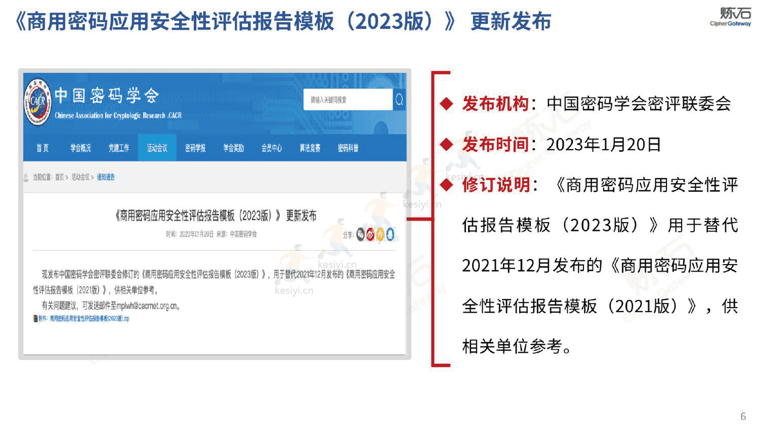 图解密评商用密码应用安全性评估-炼石 图解密评商用密码应用安全性评估-炼石