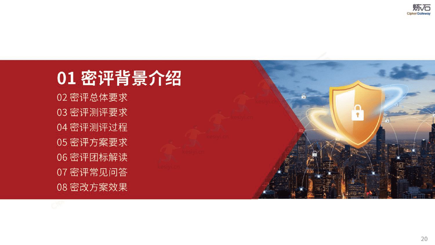 图解密评商用密码应用安全性评估-炼石 图解密评商用密码应用安全性评估-炼石