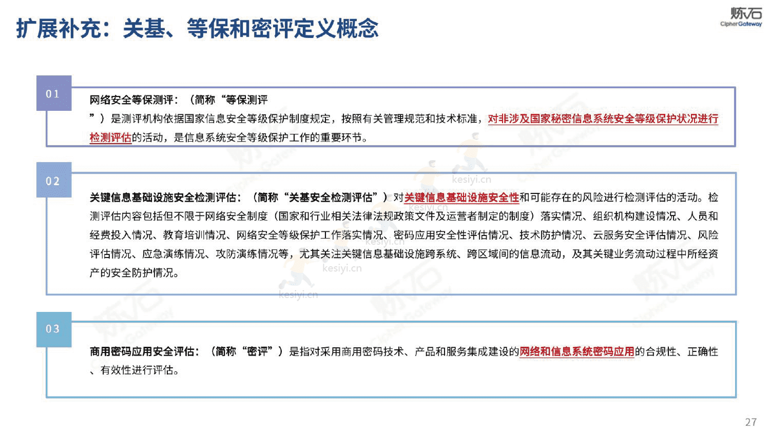 图解密评商用密码应用安全性评估-炼石 图解密评商用密码应用安全性评估-炼石