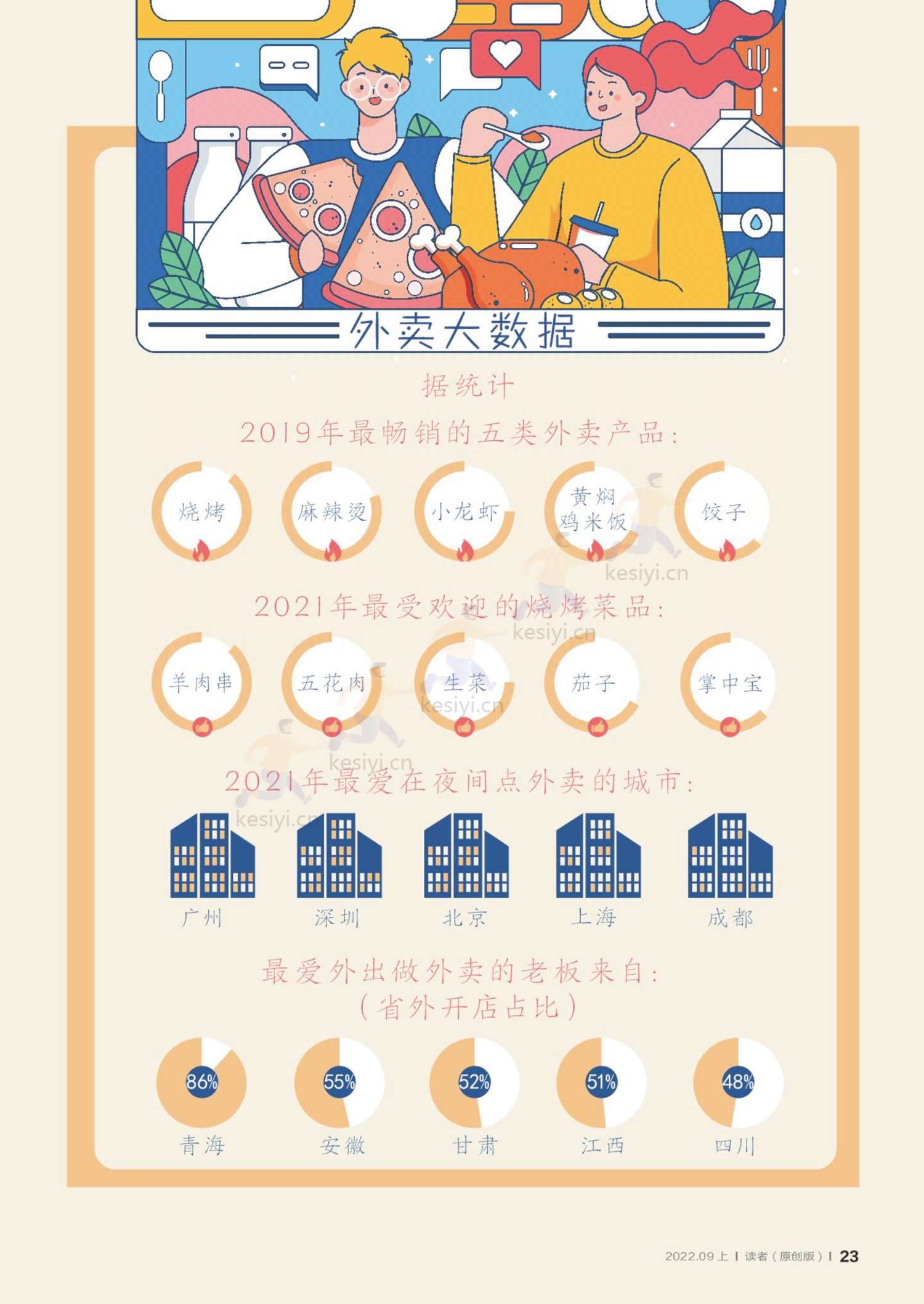 读者(原创版)2022年第09期 读者(原创版)2022年第09期