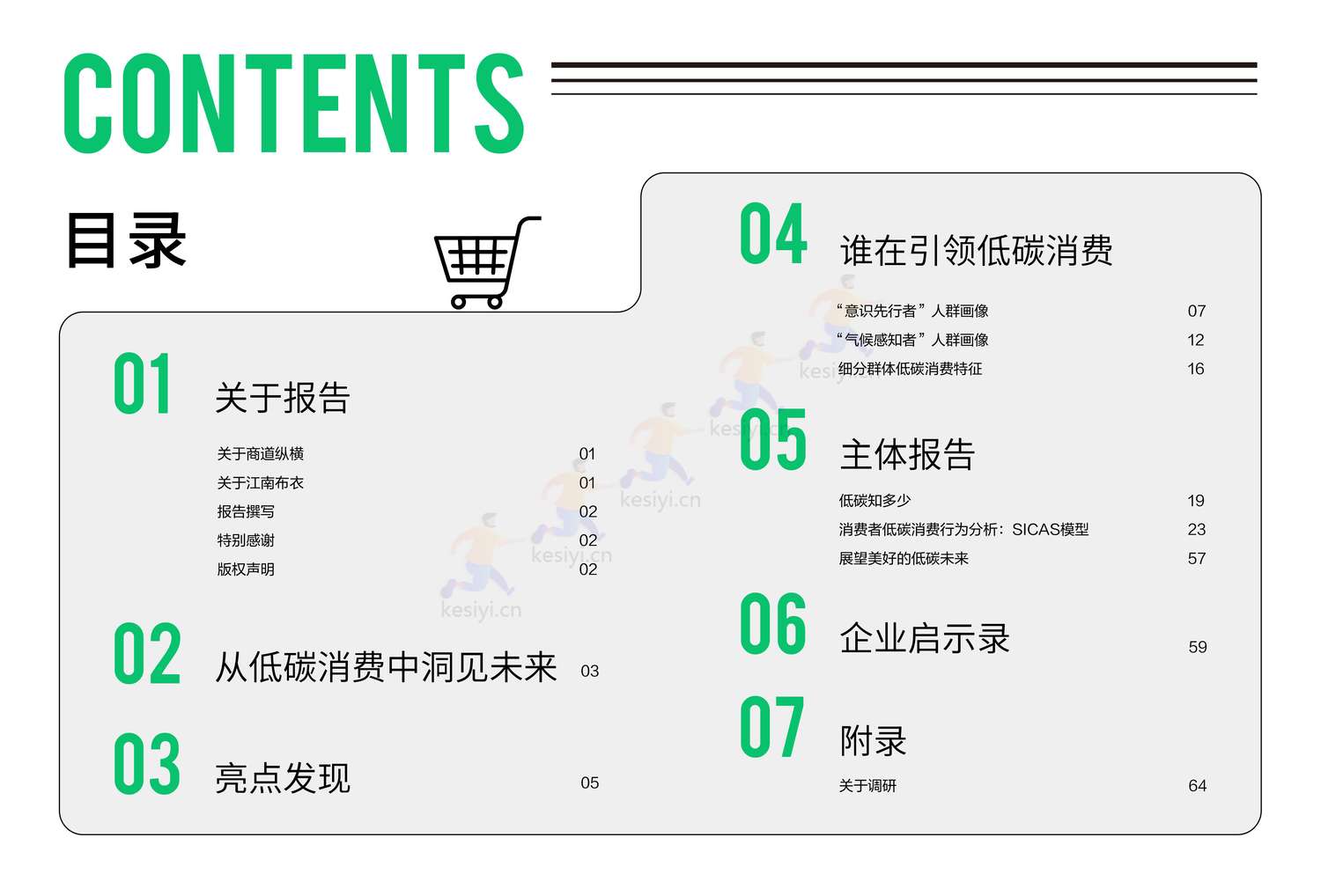 商道纵横:2022中国可持续消费报告 商道纵横:2022中国可持续消费报告