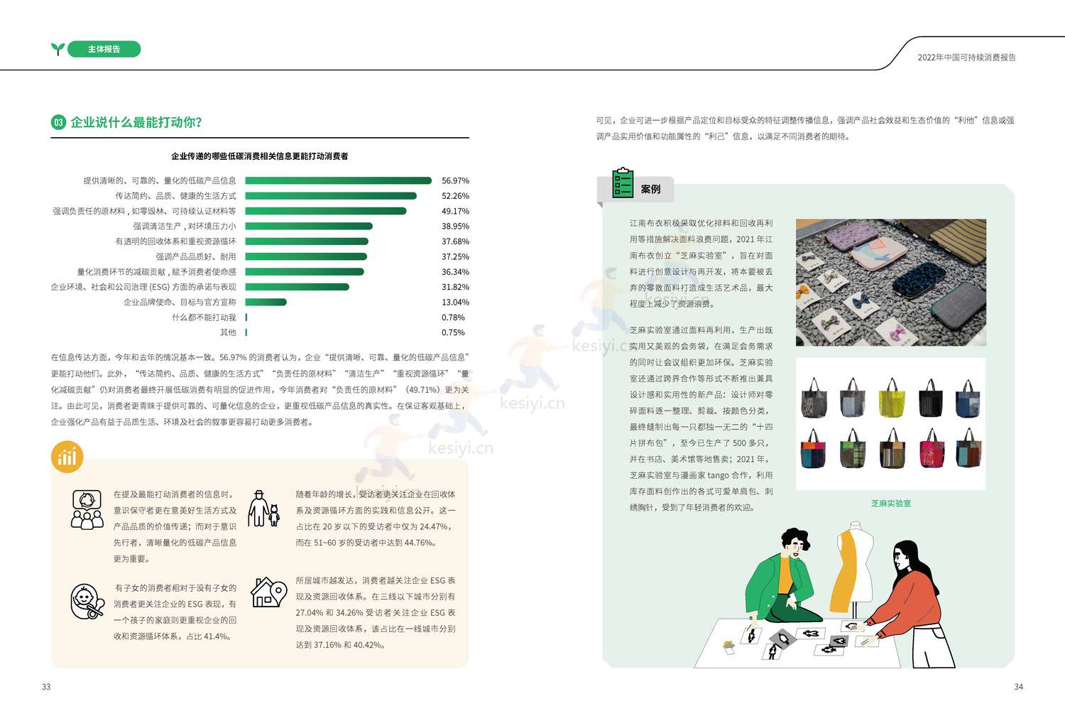 商道纵横:2022中国可持续消费报告 商道纵横:2022中国可持续消费报告