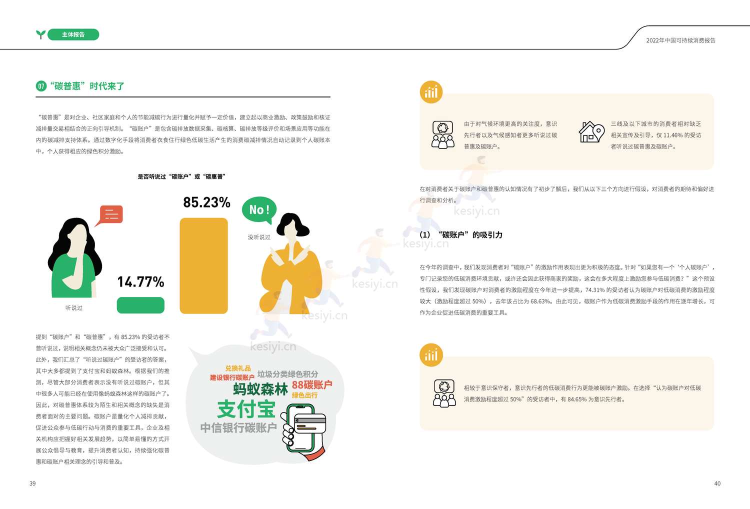 商道纵横:2022中国可持续消费报告 商道纵横:2022中国可持续消费报告
