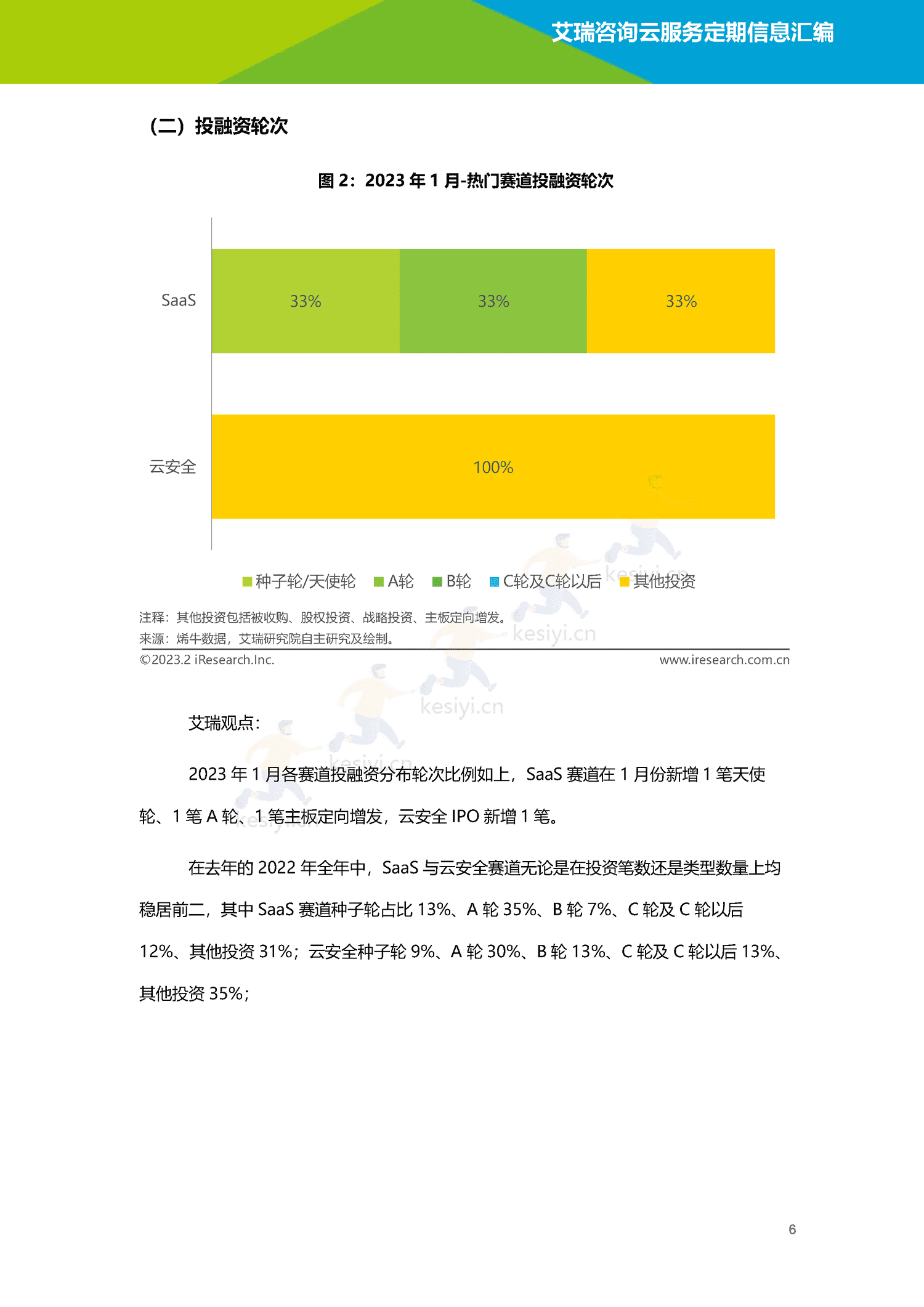 云服务行业动态及热点研究月报-2023年1月-艾瑞咨询 云服务行业动态及热点研究月报-2023年1月-艾瑞咨询