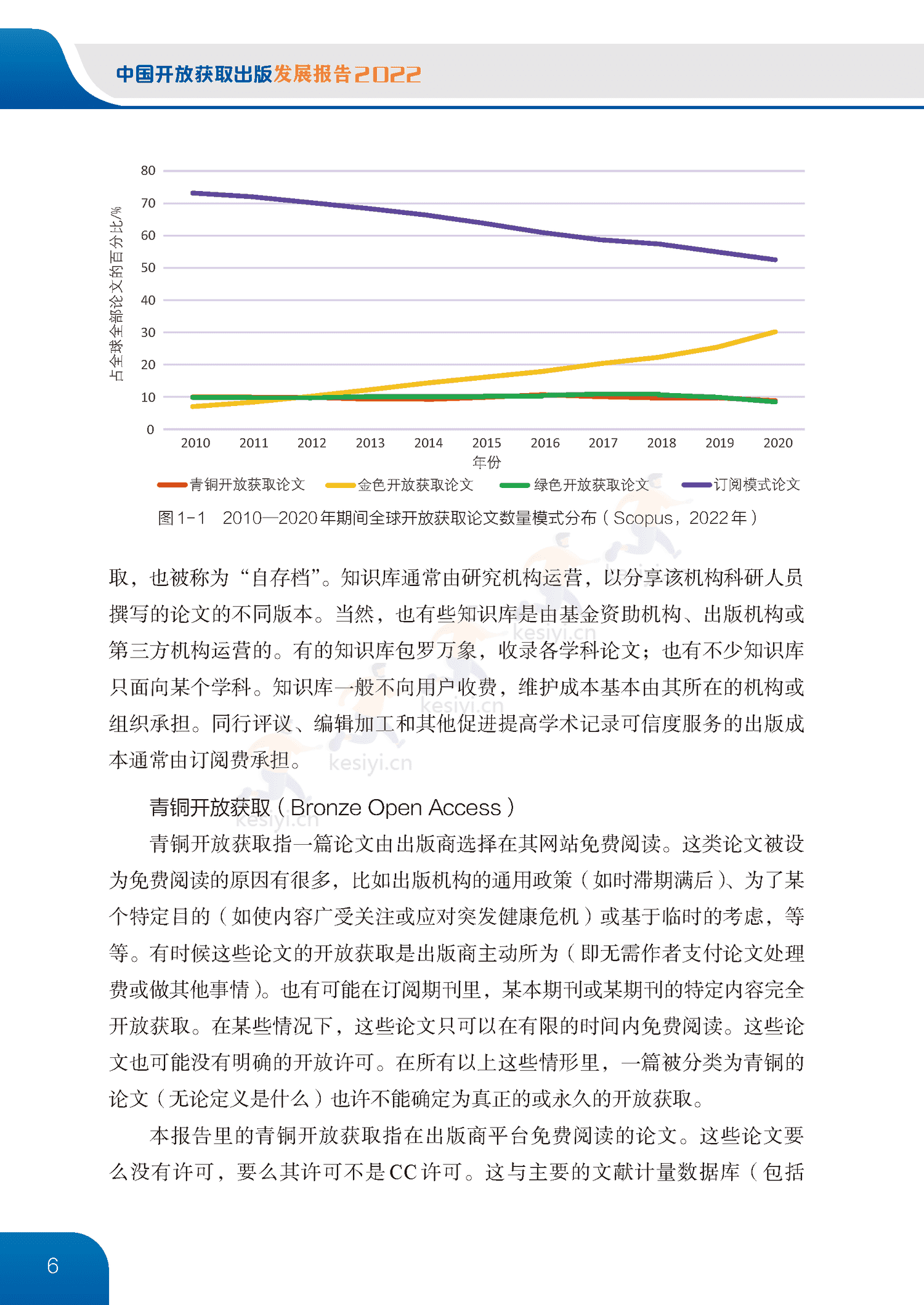 中国开放获取出版发展报告(2022)-中国科学技术协会 中国开放获取出版发展报告(2022)-中国科学技术协会