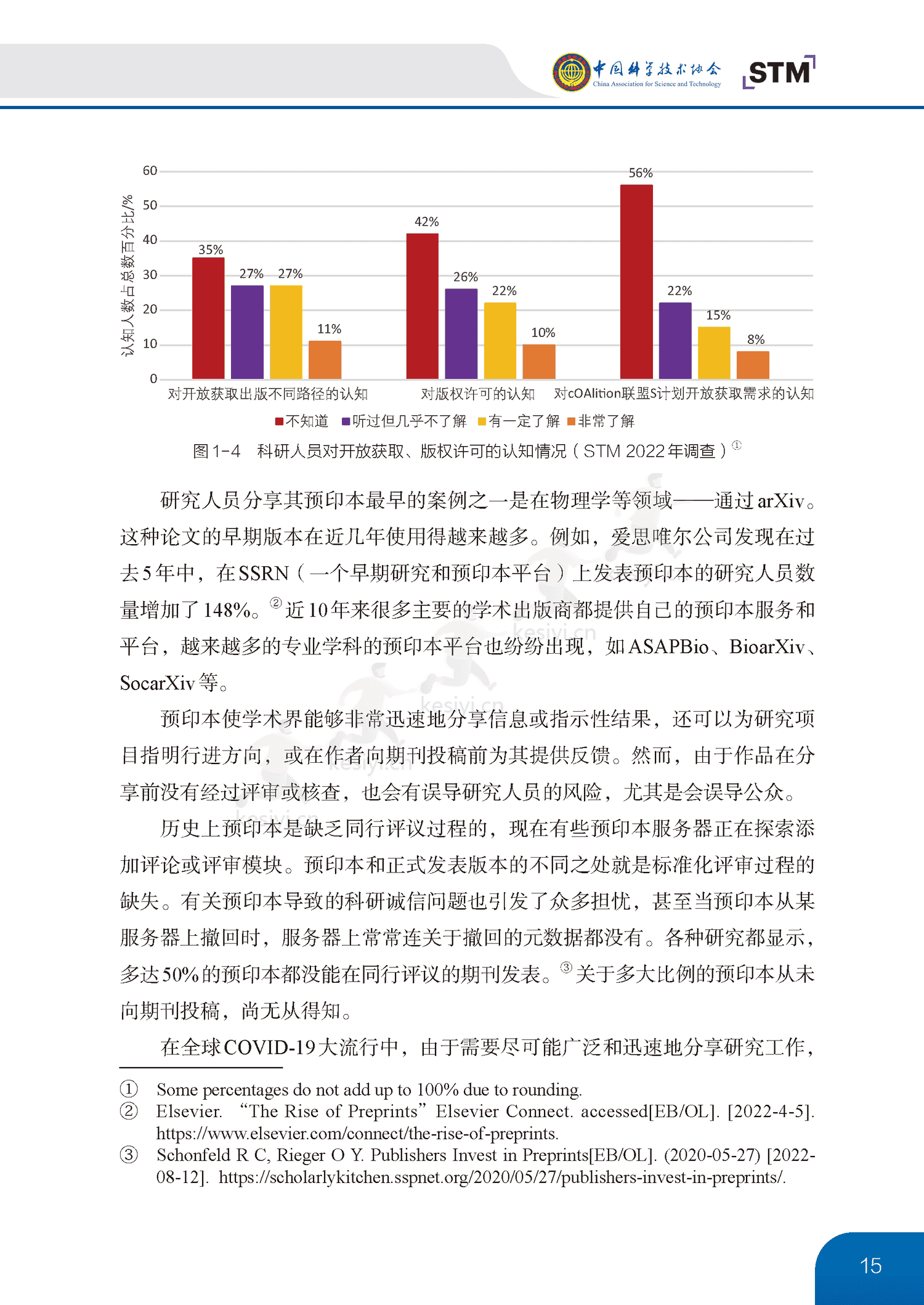 中国开放获取出版发展报告(2022)-中国科学技术协会 中国开放获取出版发展报告(2022)-中国科学技术协会