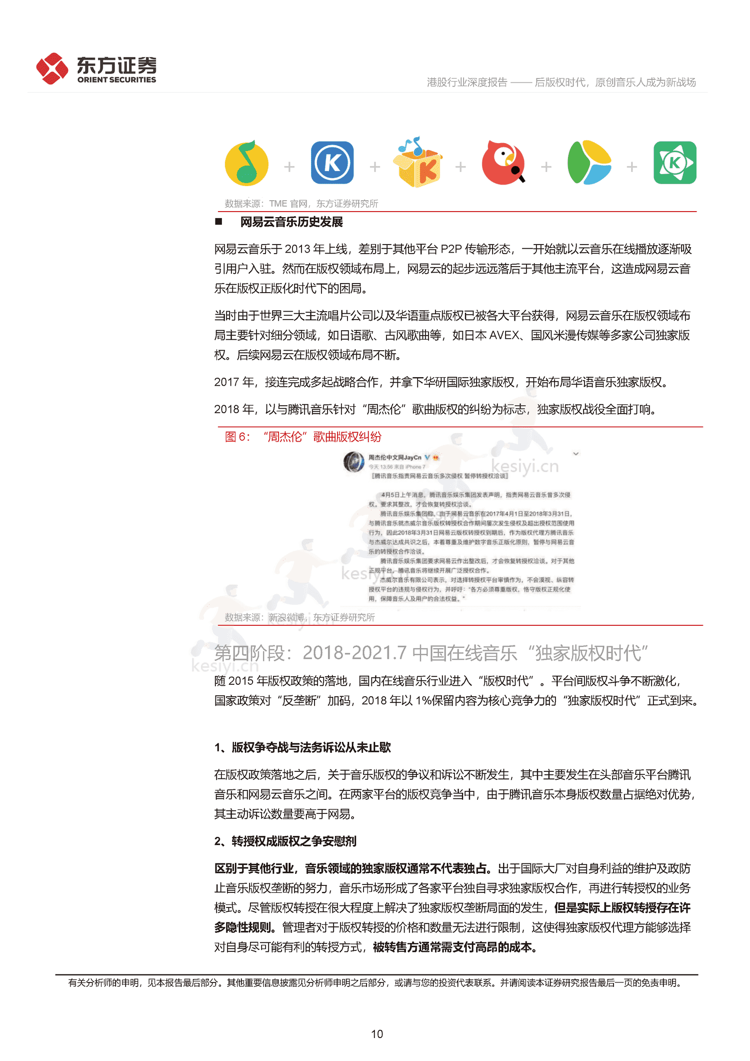 音乐行业深度报告:后版权时代,原创音乐人成为新战场-东方证券 音乐行业深度报告:后版权时代,原创音乐人成为新战场-东方证券