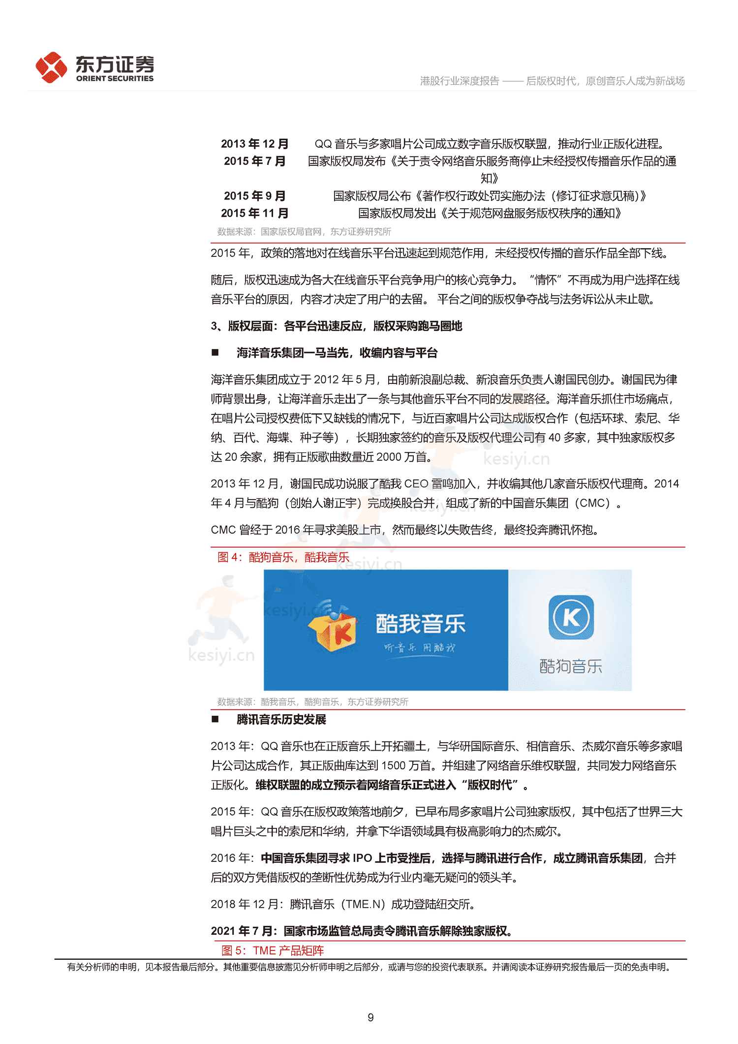 音乐行业深度报告:后版权时代,原创音乐人成为新战场-东方证券 音乐行业深度报告:后版权时代,原创音乐人成为新战场-东方证券