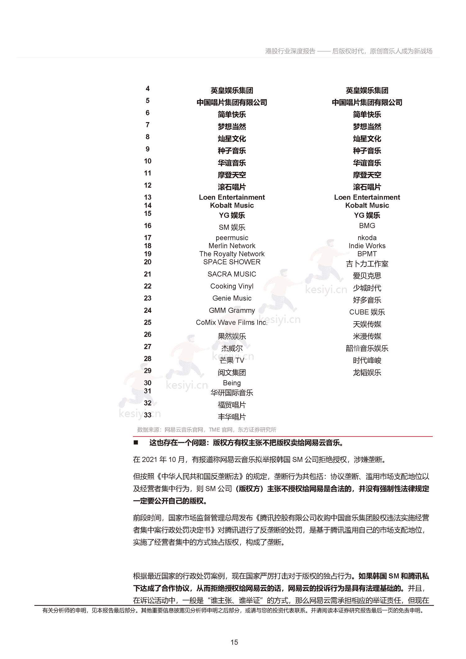 音乐行业深度报告:后版权时代,原创音乐人成为新战场-东方证券 音乐行业深度报告:后版权时代,原创音乐人成为新战场-东方证券