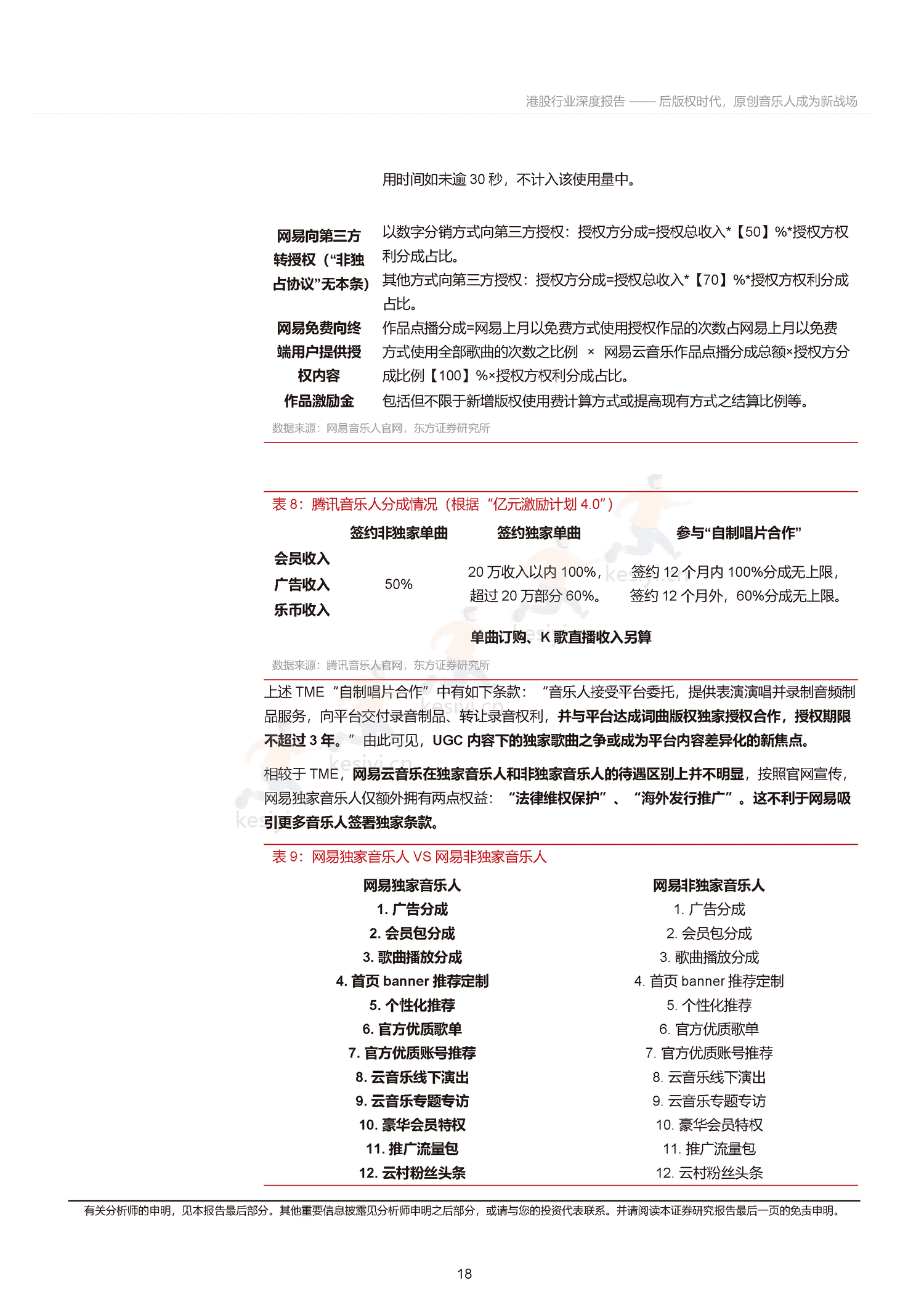 音乐行业深度报告:后版权时代,原创音乐人成为新战场-东方证券 音乐行业深度报告:后版权时代,原创音乐人成为新战场-东方证券
