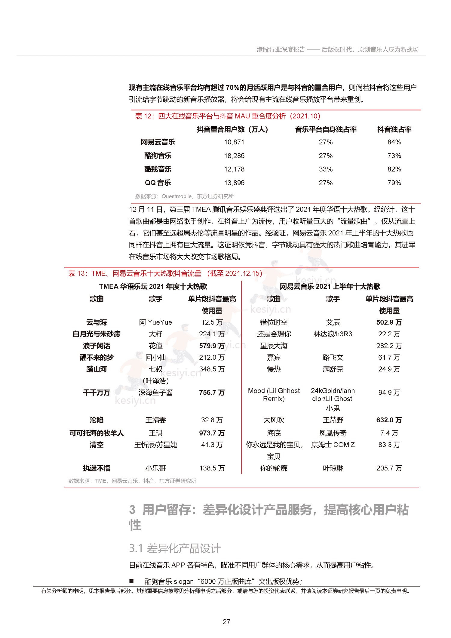 音乐行业深度报告:后版权时代,原创音乐人成为新战场-东方证券 音乐行业深度报告:后版权时代,原创音乐人成为新战场-东方证券