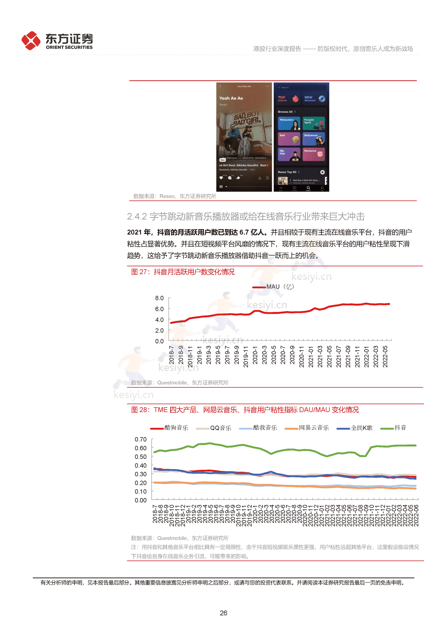音乐行业深度报告:后版权时代,原创音乐人成为新战场-东方证券 音乐行业深度报告:后版权时代,原创音乐人成为新战场-东方证券