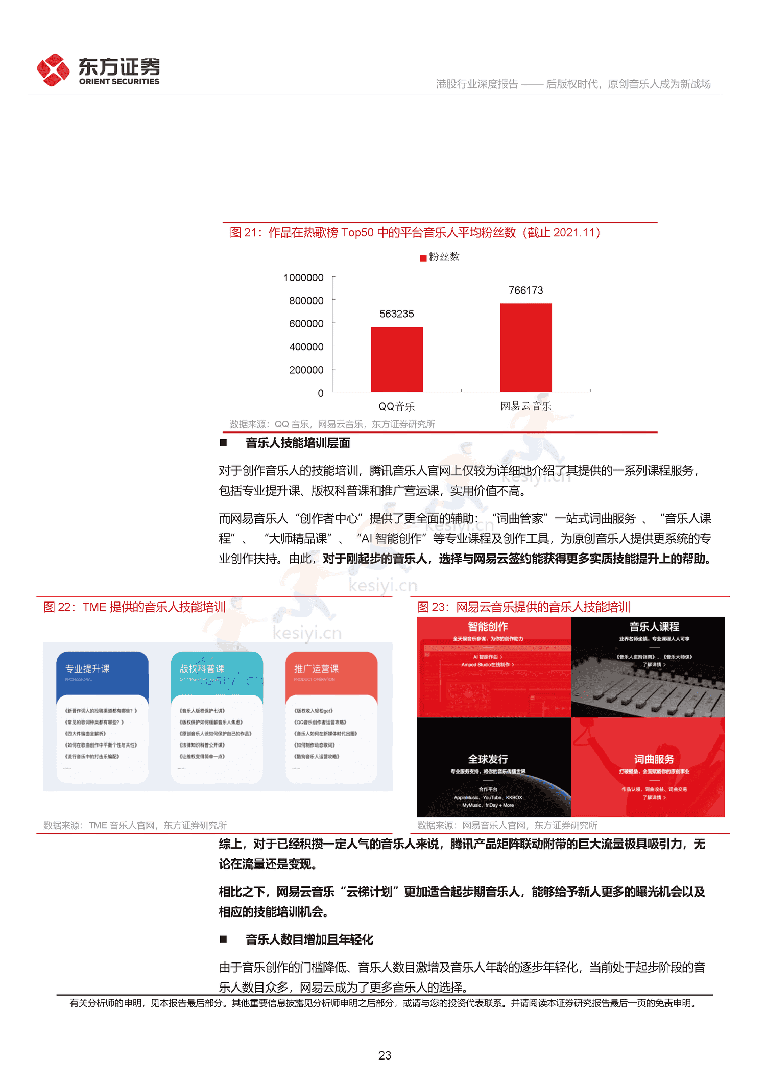 音乐行业深度报告:后版权时代,原创音乐人成为新战场-东方证券 音乐行业深度报告:后版权时代,原创音乐人成为新战场-东方证券