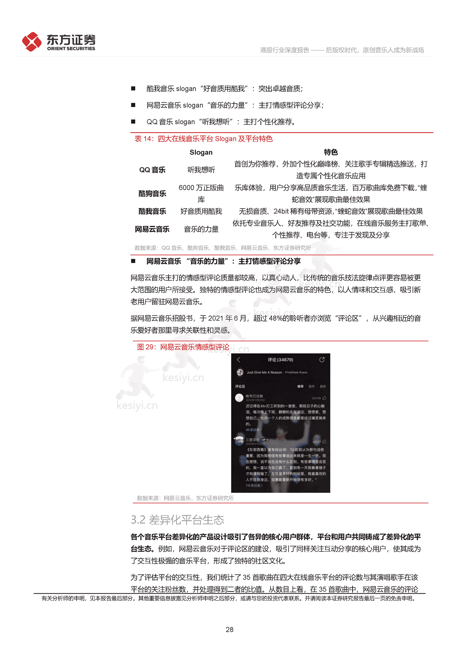 音乐行业深度报告:后版权时代,原创音乐人成为新战场-东方证券 音乐行业深度报告:后版权时代,原创音乐人成为新战场-东方证券