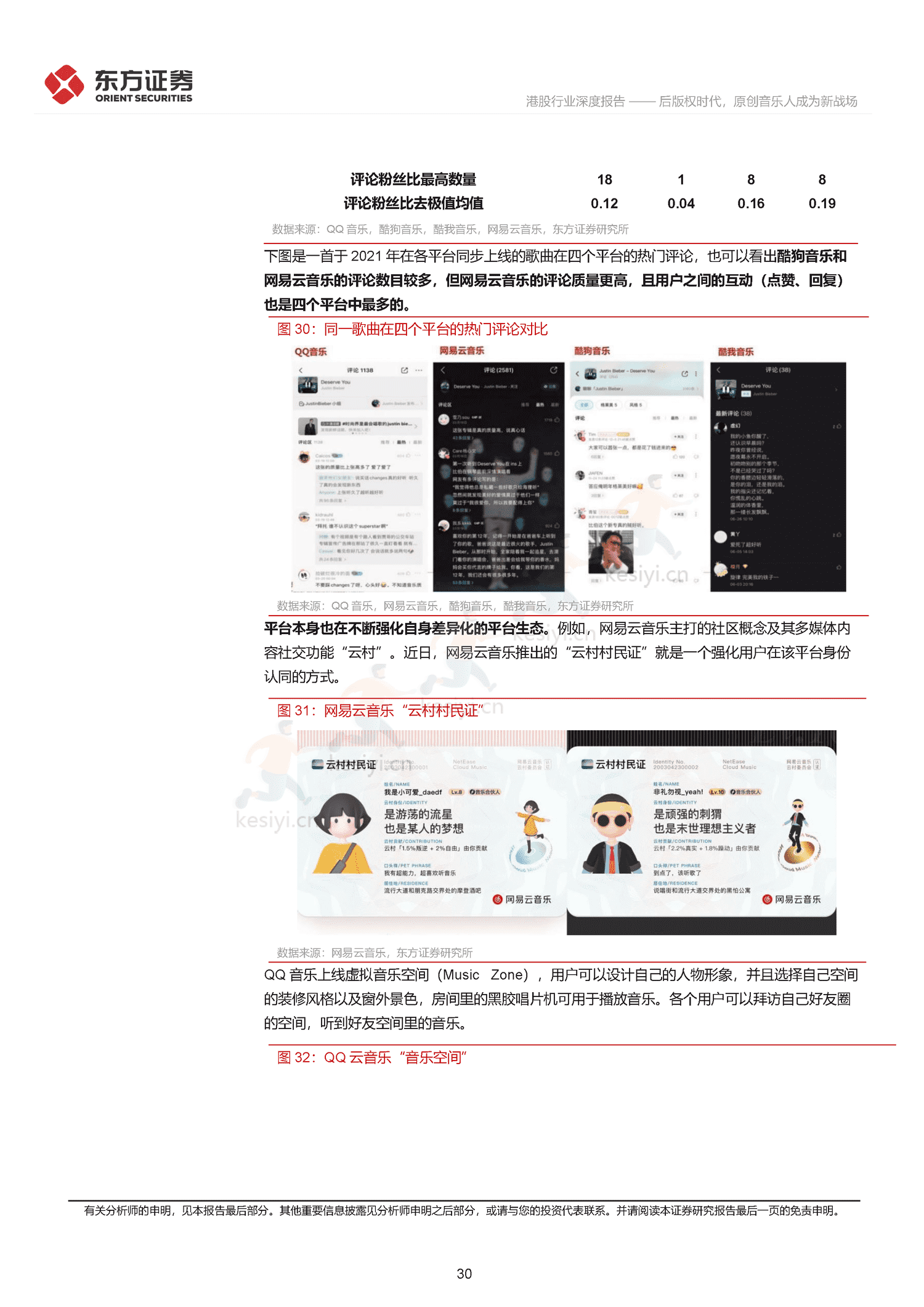音乐行业深度报告:后版权时代,原创音乐人成为新战场-东方证券 音乐行业深度报告:后版权时代,原创音乐人成为新战场-东方证券