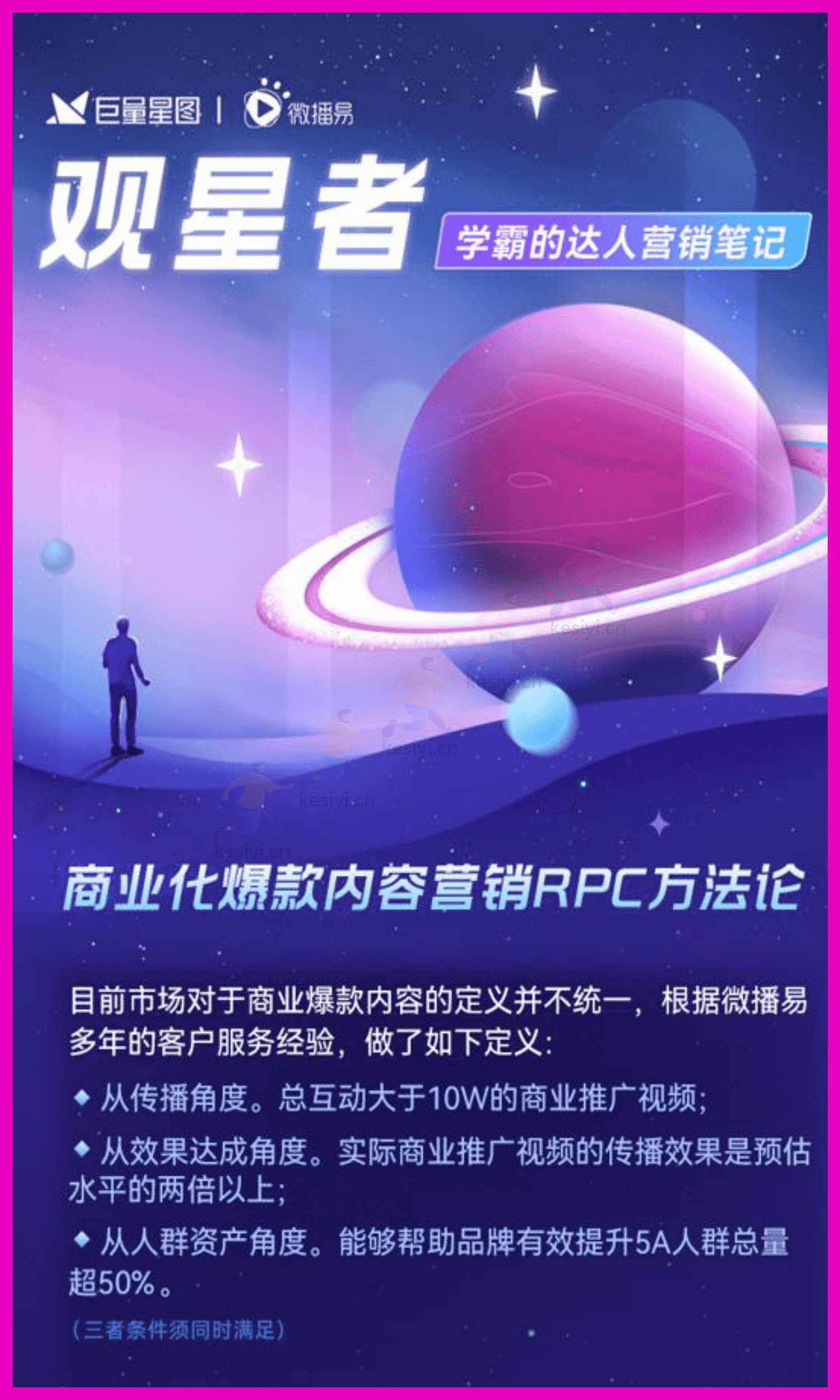 抖音PRC商业爆款方法论-微播易&巨量星图 抖音PRC商业爆款方法论-微播易&巨量星图