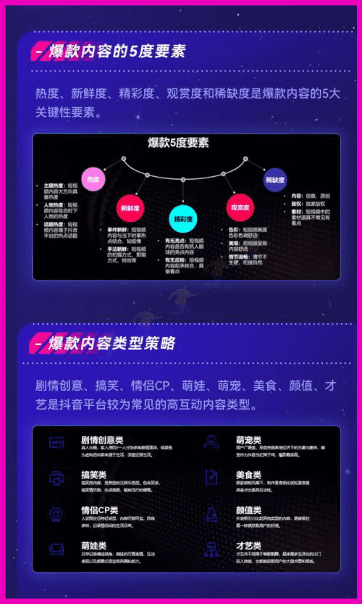 抖音PRC商业爆款方法论-微播易&巨量星图 抖音PRC商业爆款方法论-微播易&巨量星图