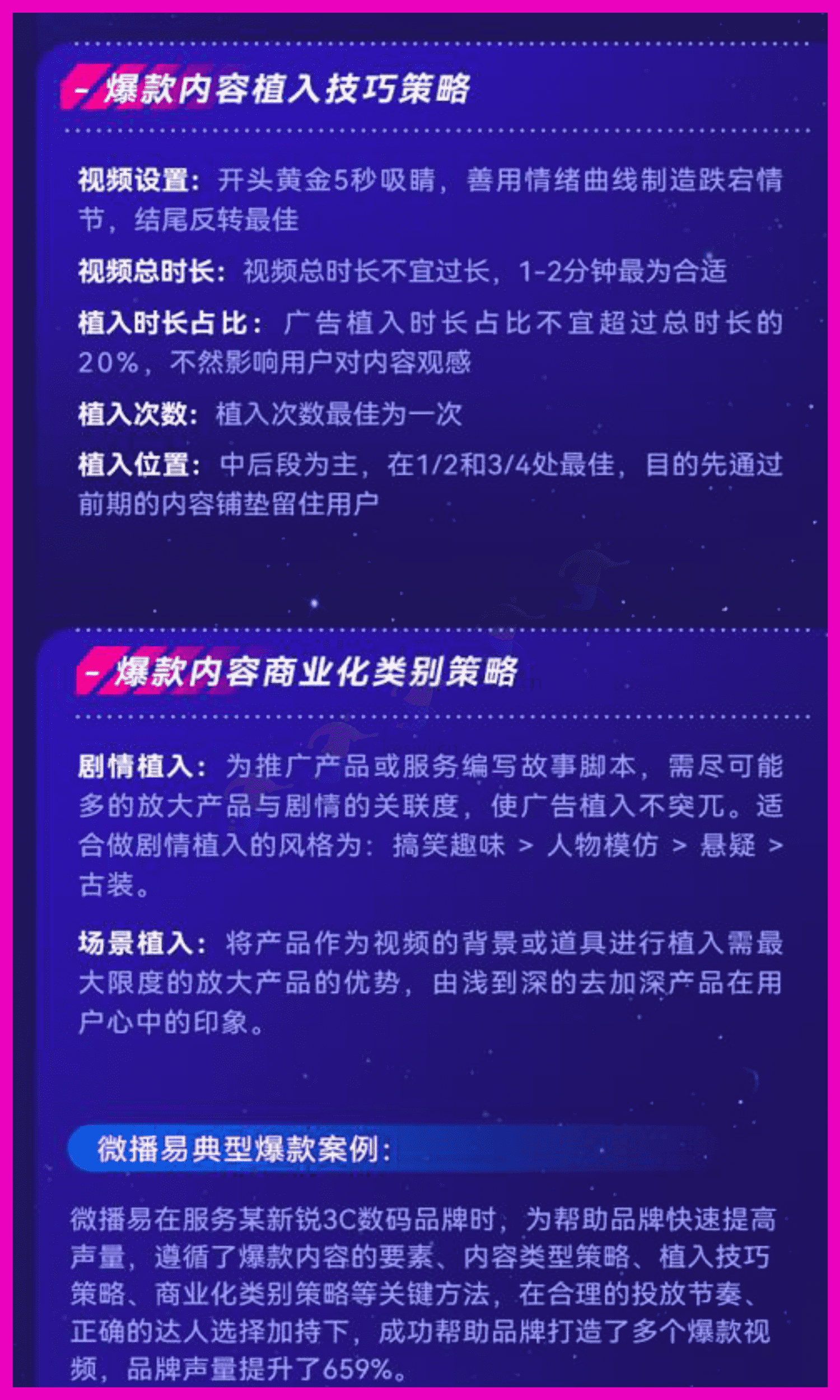 抖音PRC商业爆款方法论-微播易&巨量星图 抖音PRC商业爆款方法论-微播易&巨量星图