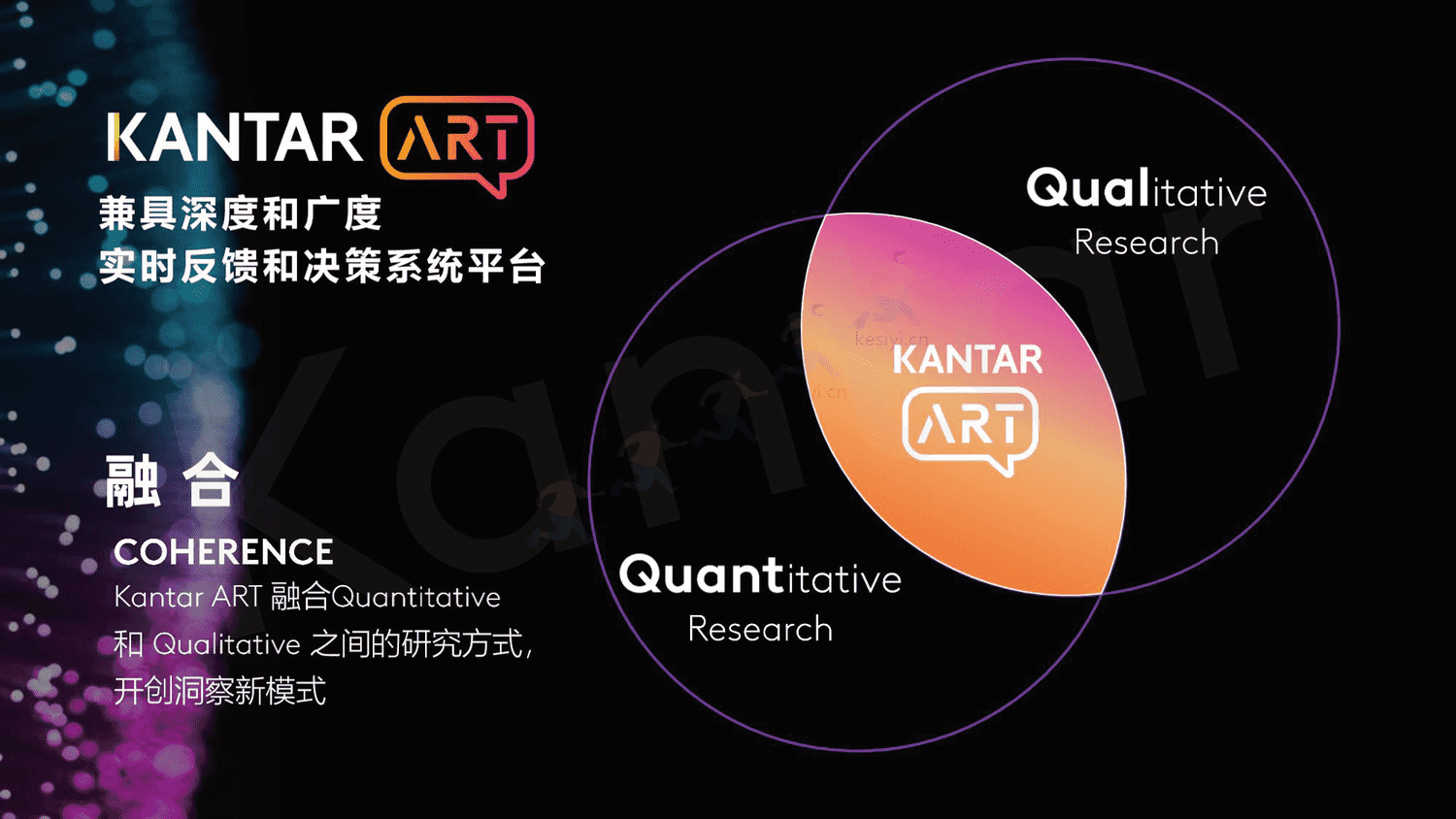 2023年,品牌增长不可缺少的四个消费者研究新方法-凯度 2023年,品牌增长不可缺少的四个消费者研究新方法-凯度