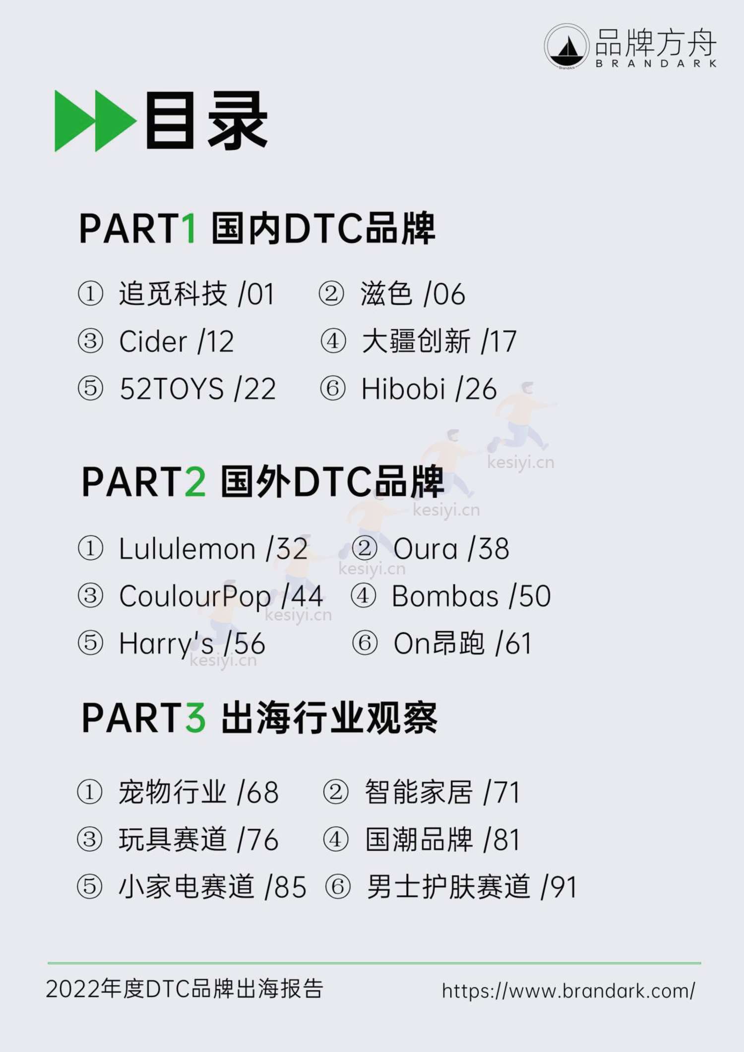 品牌方舟:2022年度DTC品牌出海报告 品牌方舟:2022年度DTC品牌出海报告