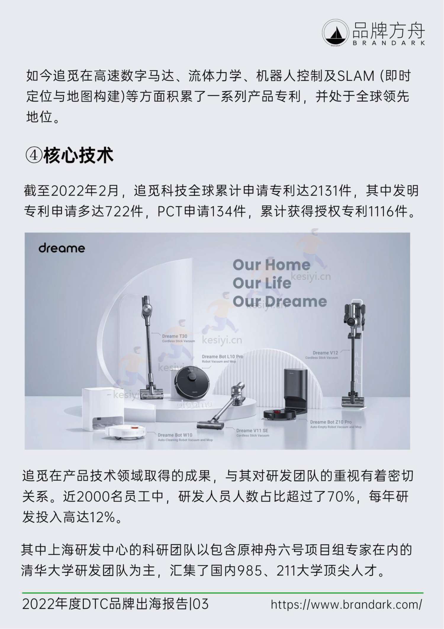 品牌方舟:2022年度DTC品牌出海报告 品牌方舟:2022年度DTC品牌出海报告