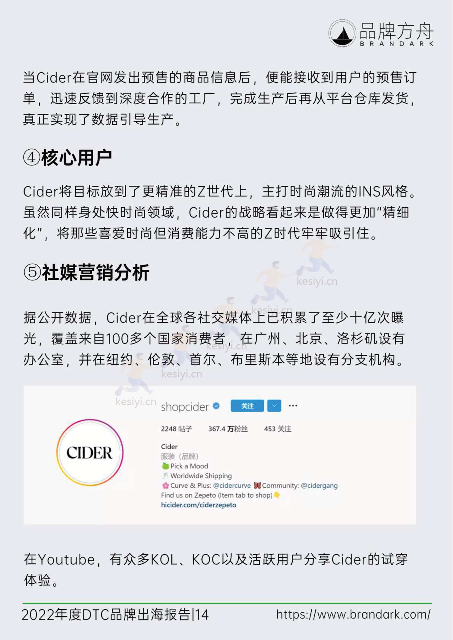 品牌方舟:2022年度DTC品牌出海报告 品牌方舟:2022年度DTC品牌出海报告