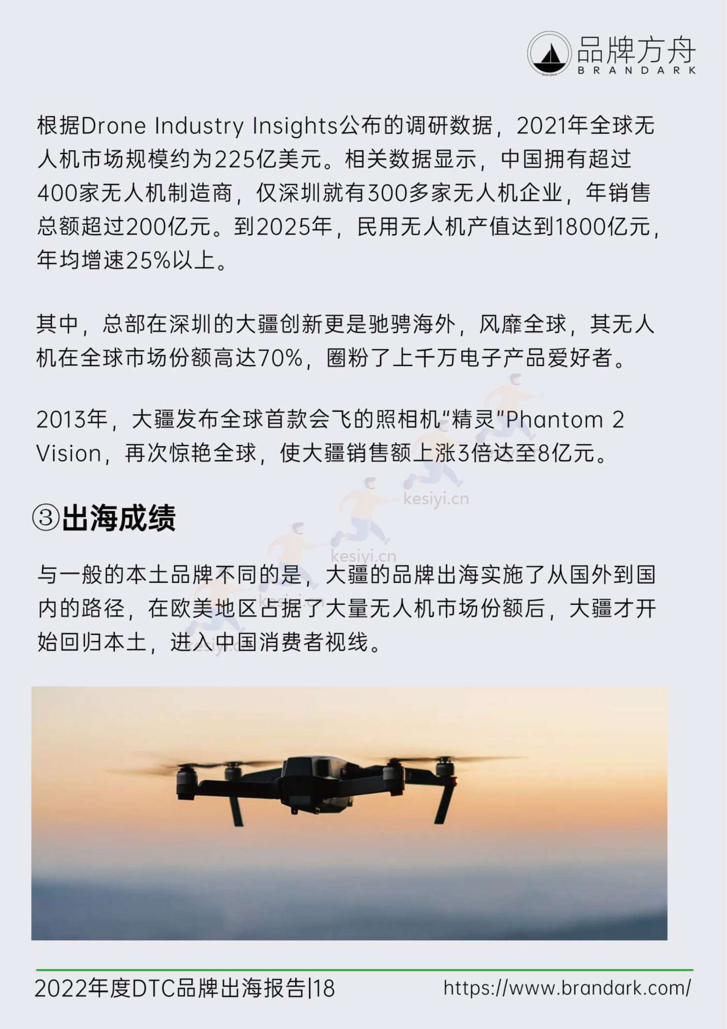 品牌方舟:2022年度DTC品牌出海报告 品牌方舟:2022年度DTC品牌出海报告
