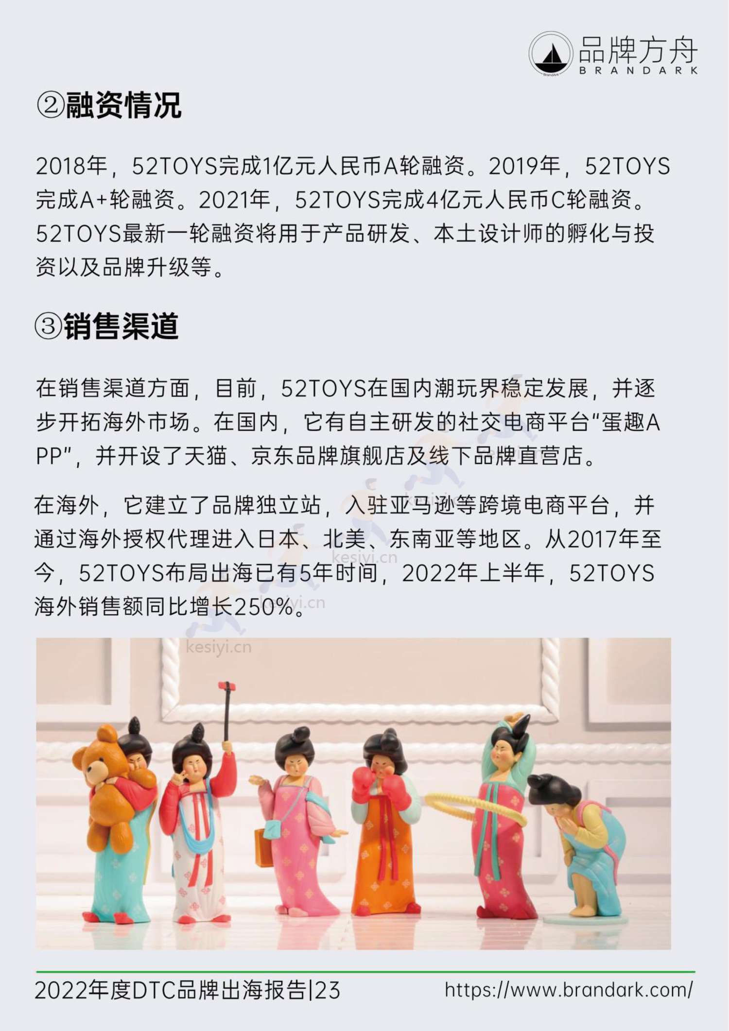 品牌方舟:2022年度DTC品牌出海报告 品牌方舟:2022年度DTC品牌出海报告