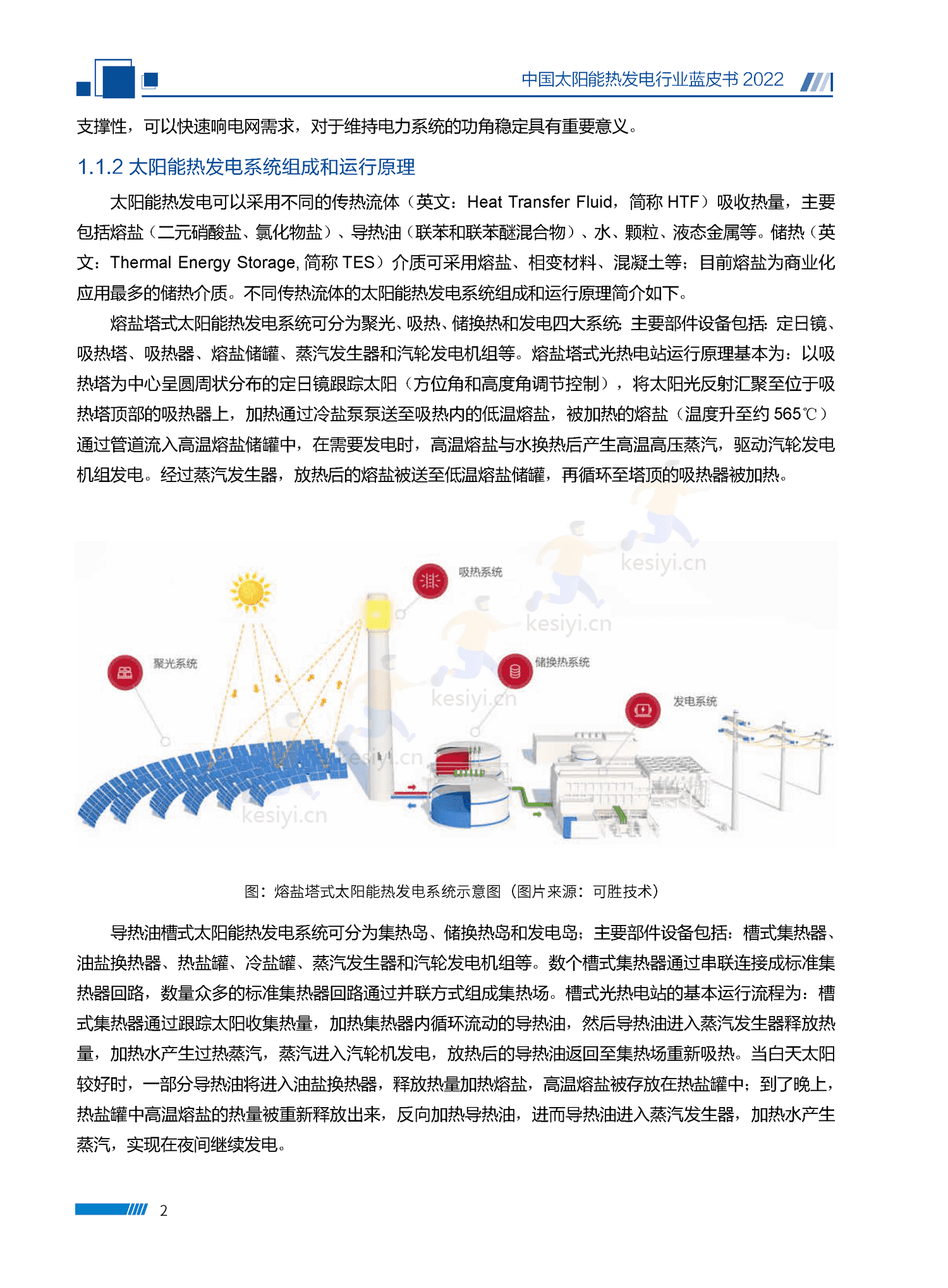 中国太阳能热发电行业蓝皮书2022 中国太阳能热发电行业蓝皮书2022