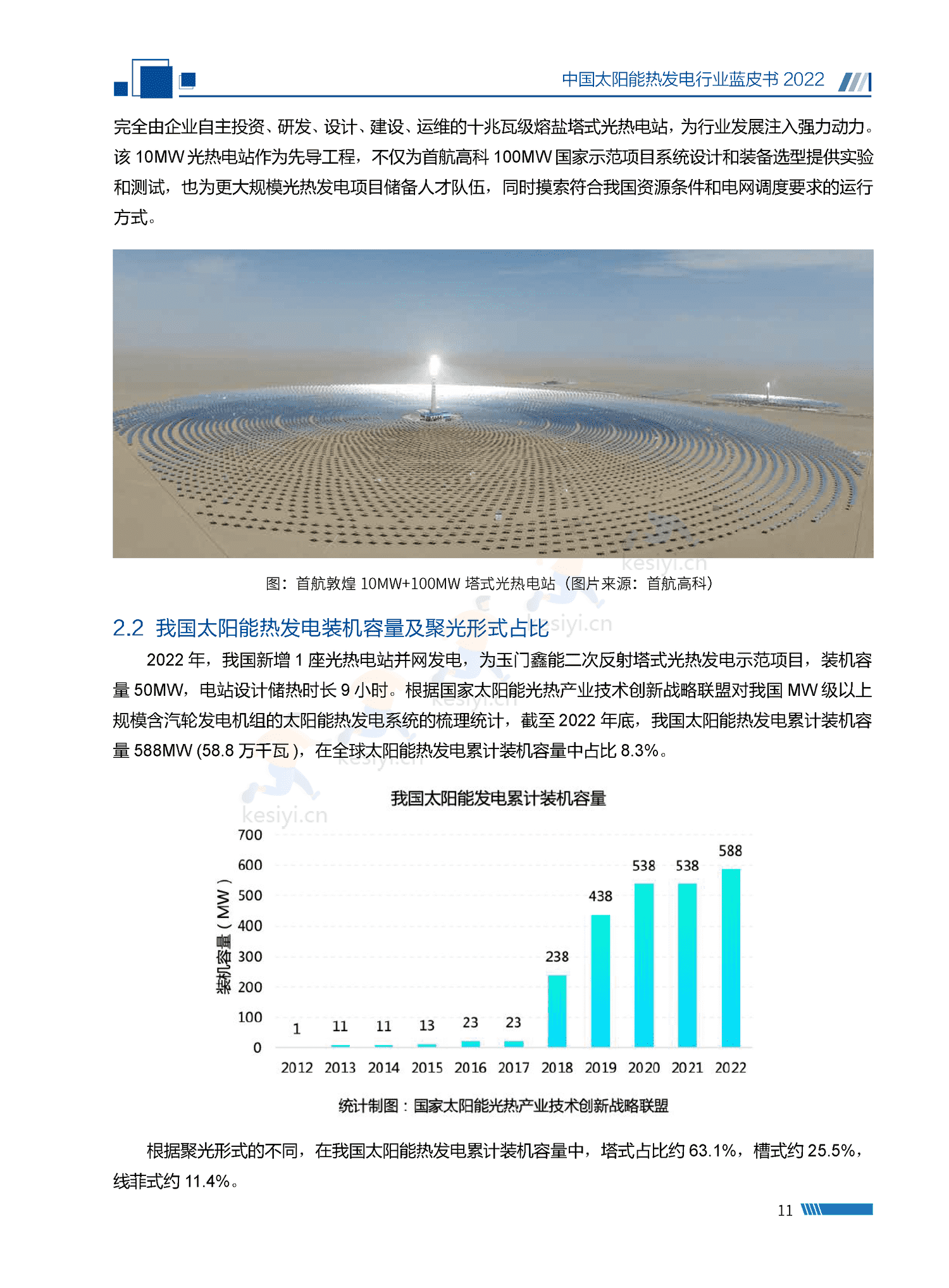 中国太阳能热发电行业蓝皮书2022 中国太阳能热发电行业蓝皮书2022