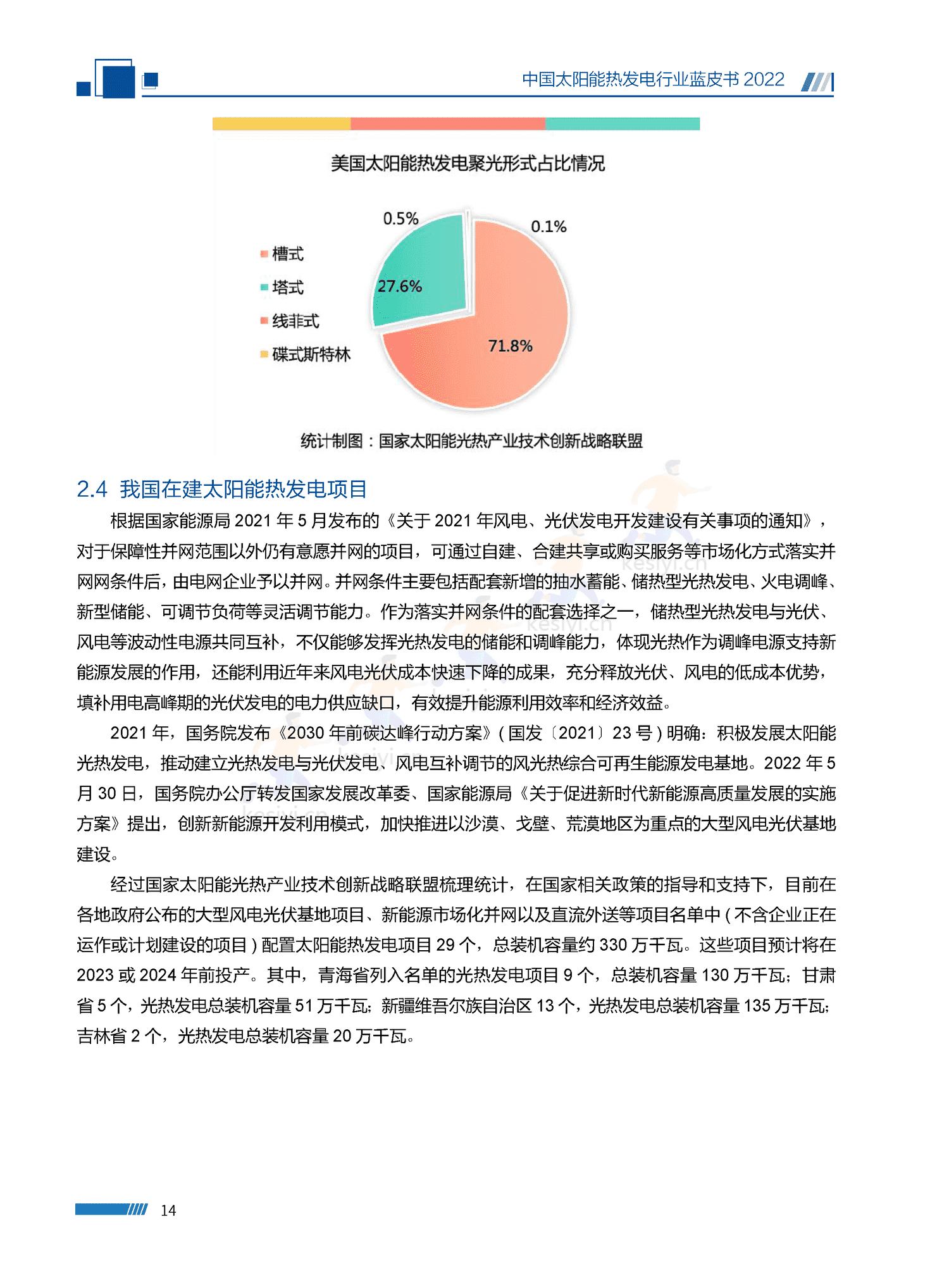 中国太阳能热发电行业蓝皮书2022 中国太阳能热发电行业蓝皮书2022