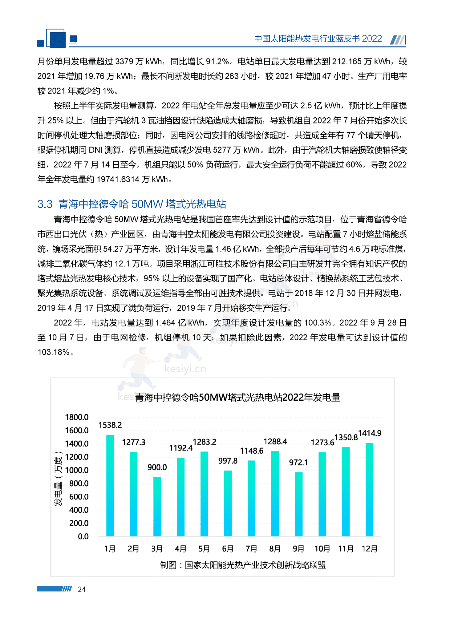 中国太阳能热发电行业蓝皮书2022 中国太阳能热发电行业蓝皮书2022