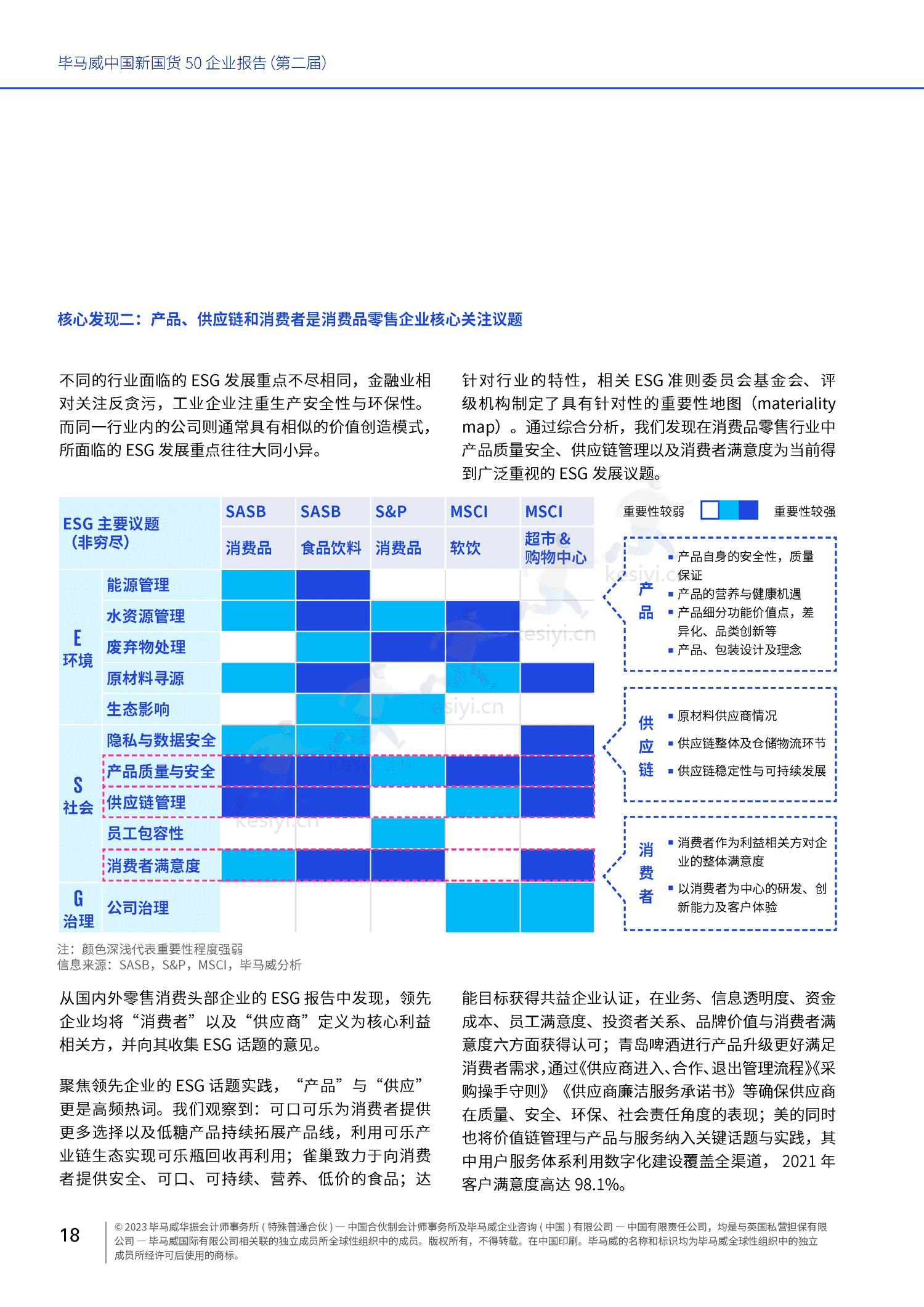 毕马威(KPMG)-中国新国货50企业报告 毕马威(KPMG)-中国新国货50企业报告