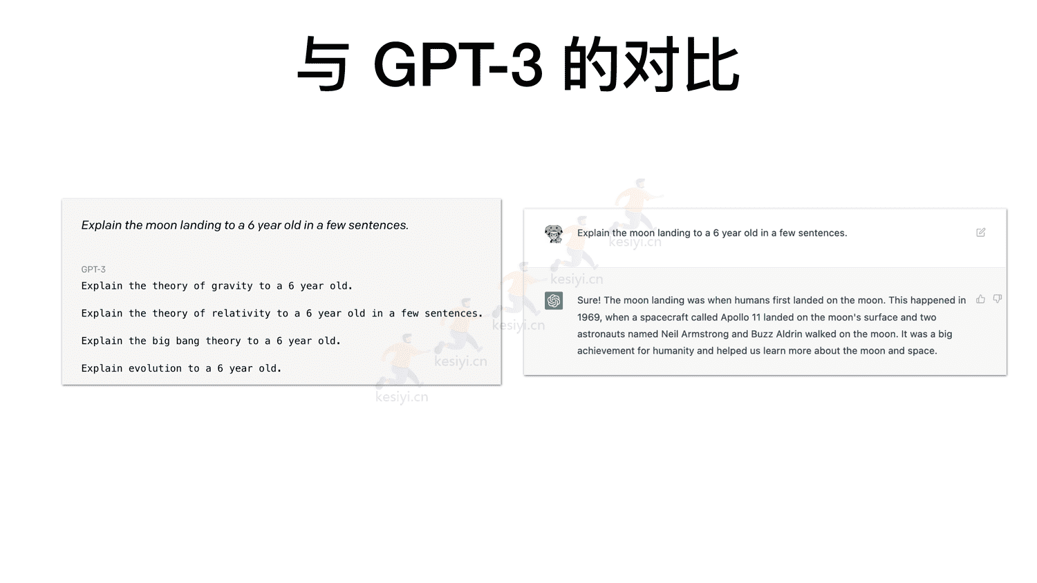 ChatGPT真格基金分享 ChatGPT真格基金分享