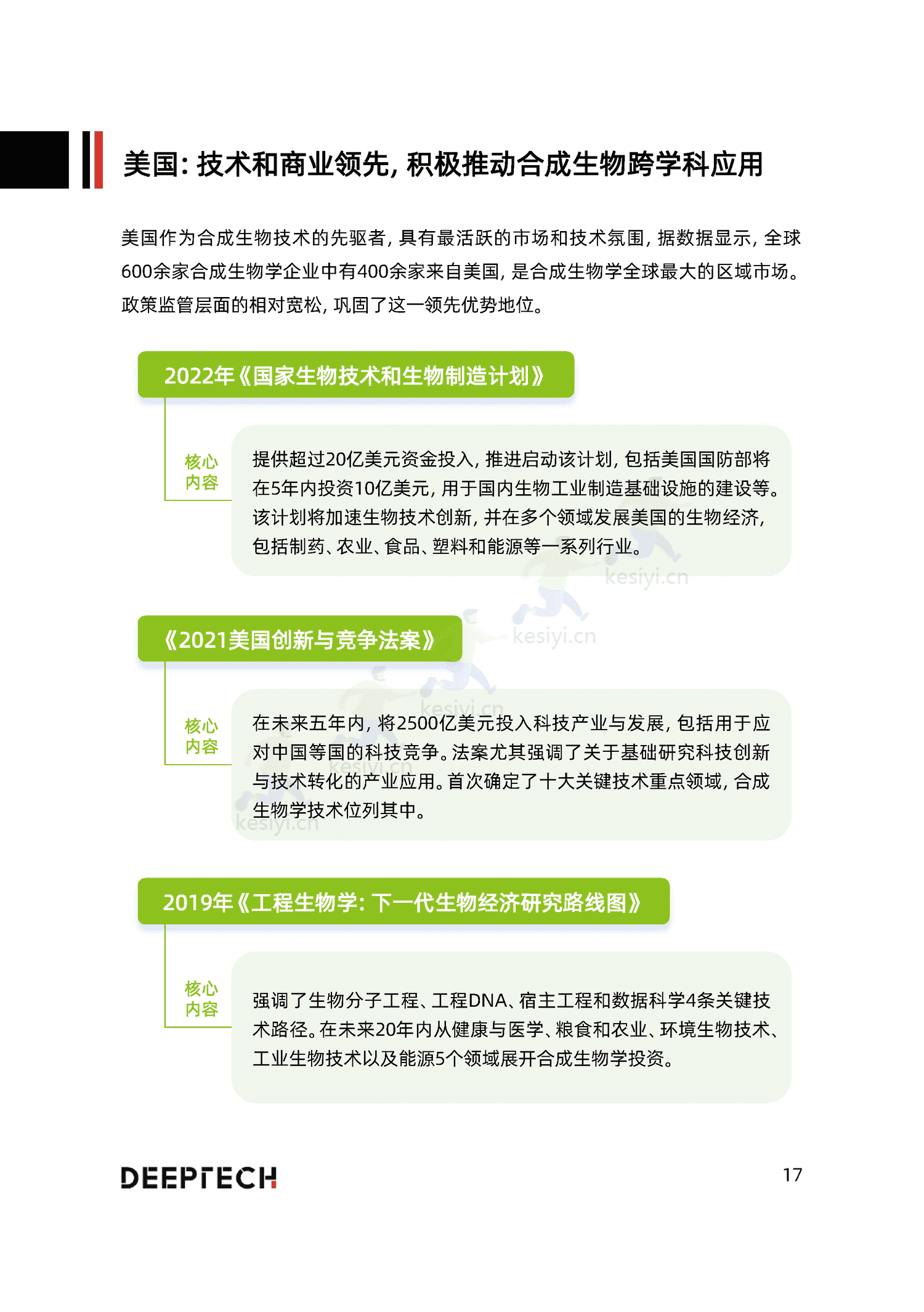 2023合成生物学在食品微生物制造中的应用与前景研究-DeepTech 2023合成生物学在食品微生物制造中的应用与前景研究-DeepTech
