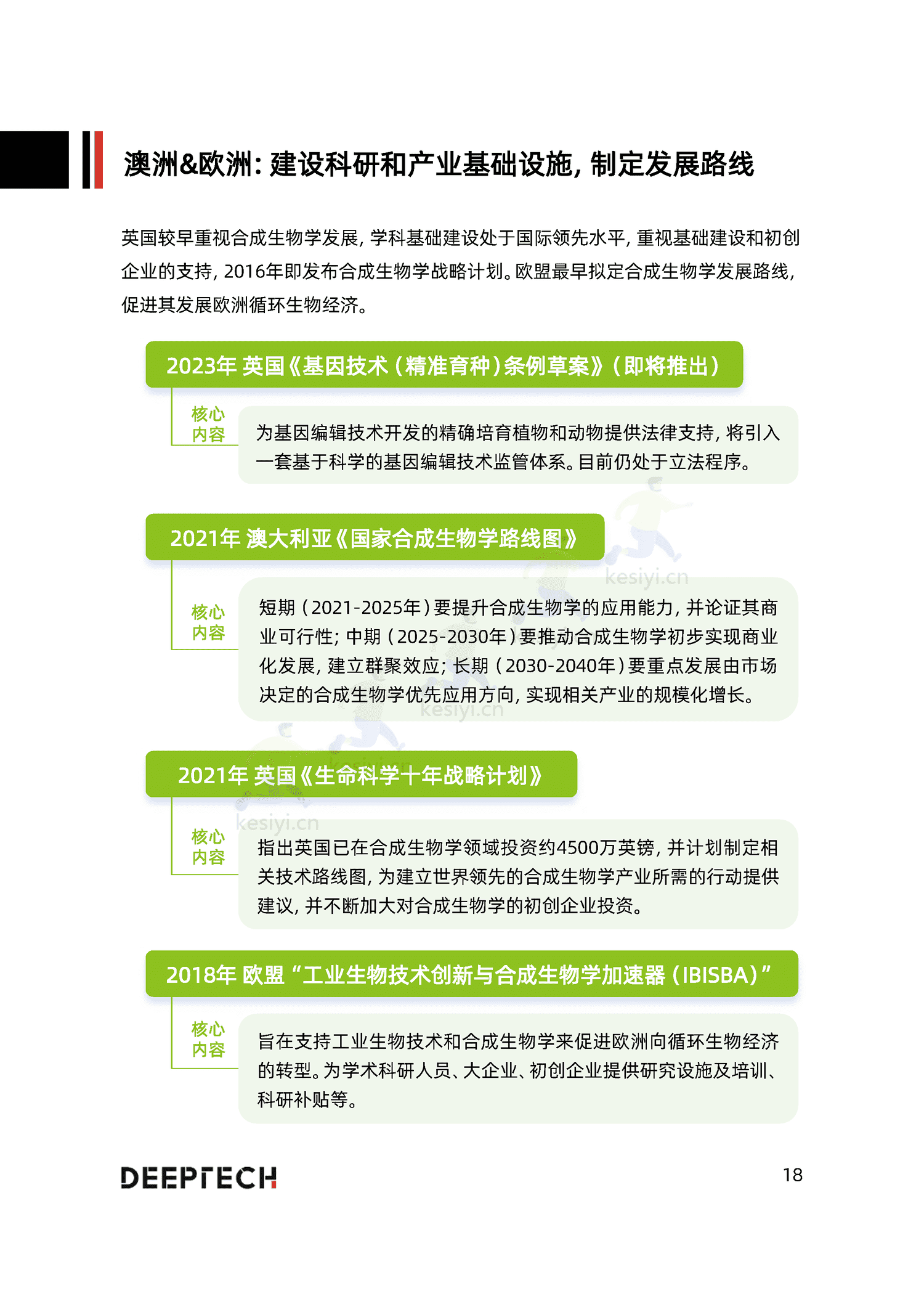 2023合成生物学在食品微生物制造中的应用与前景研究-DeepTech 2023合成生物学在食品微生物制造中的应用与前景研究-DeepTech