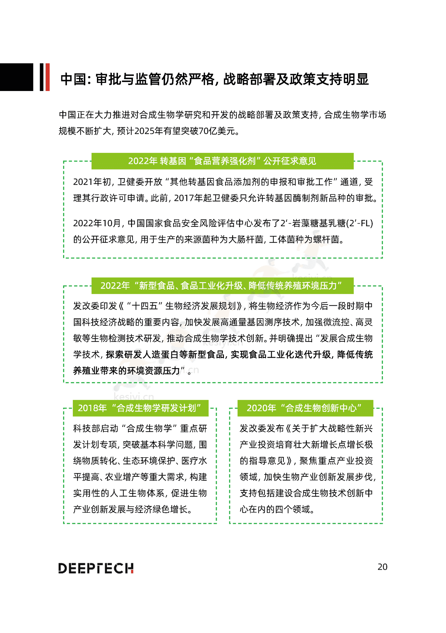 2023合成生物学在食品微生物制造中的应用与前景研究-DeepTech 2023合成生物学在食品微生物制造中的应用与前景研究-DeepTech