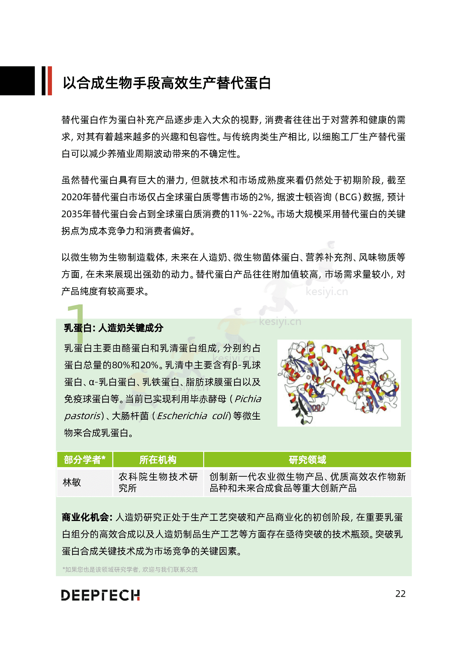 2023合成生物学在食品微生物制造中的应用与前景研究-DeepTech 2023合成生物学在食品微生物制造中的应用与前景研究-DeepTech