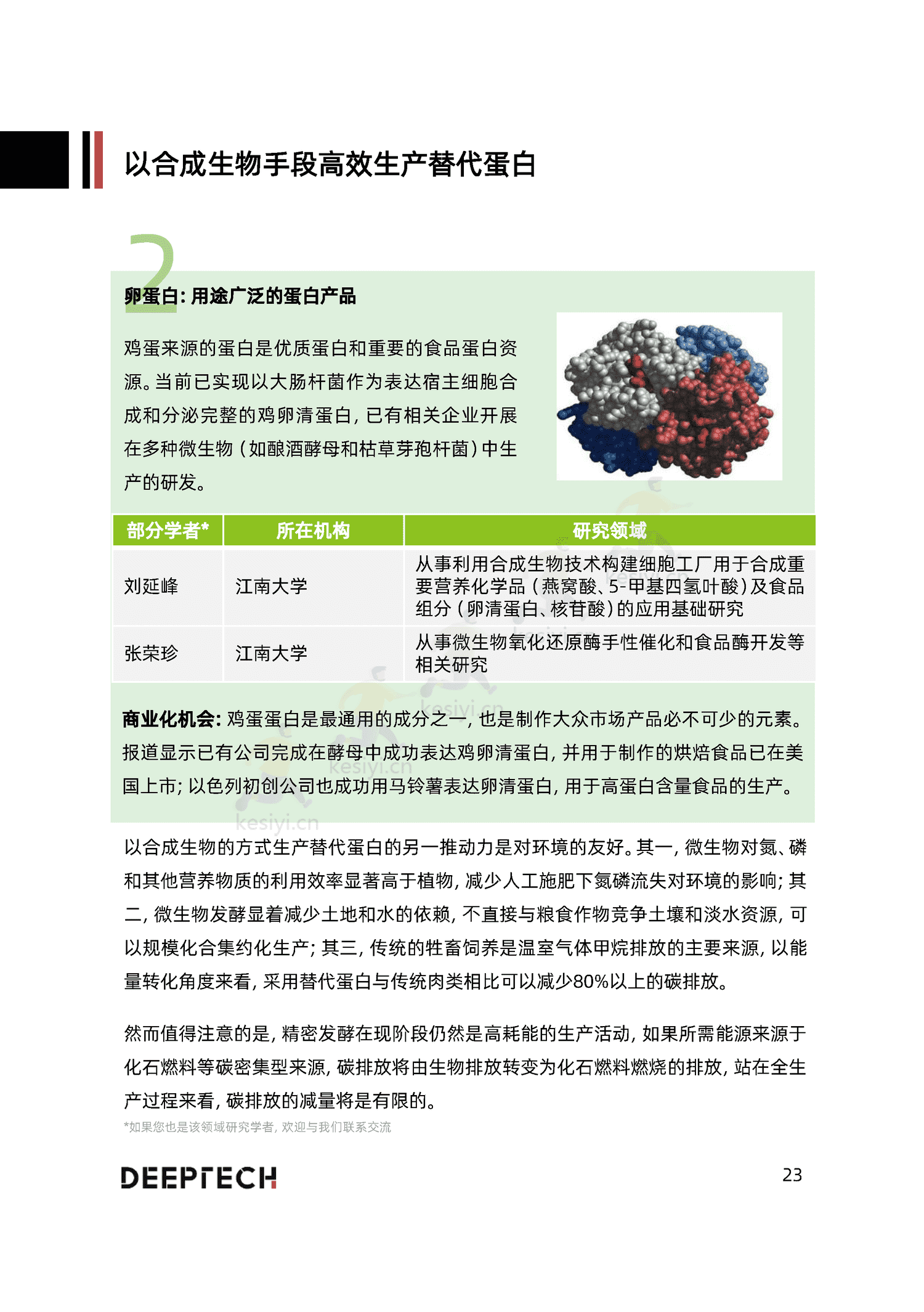 2023合成生物学在食品微生物制造中的应用与前景研究-DeepTech 2023合成生物学在食品微生物制造中的应用与前景研究-DeepTech