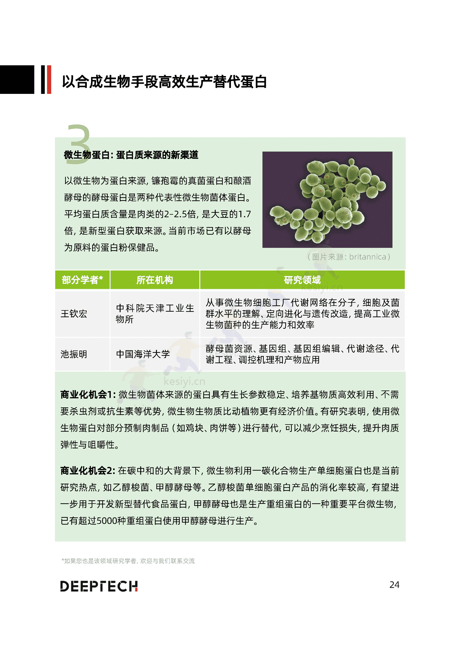 2023合成生物学在食品微生物制造中的应用与前景研究-DeepTech 2023合成生物学在食品微生物制造中的应用与前景研究-DeepTech