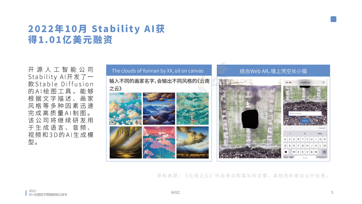 2023AI创意营销趋势白皮书-蓝色光标 2023AI创意营销趋势白皮书-蓝色光标