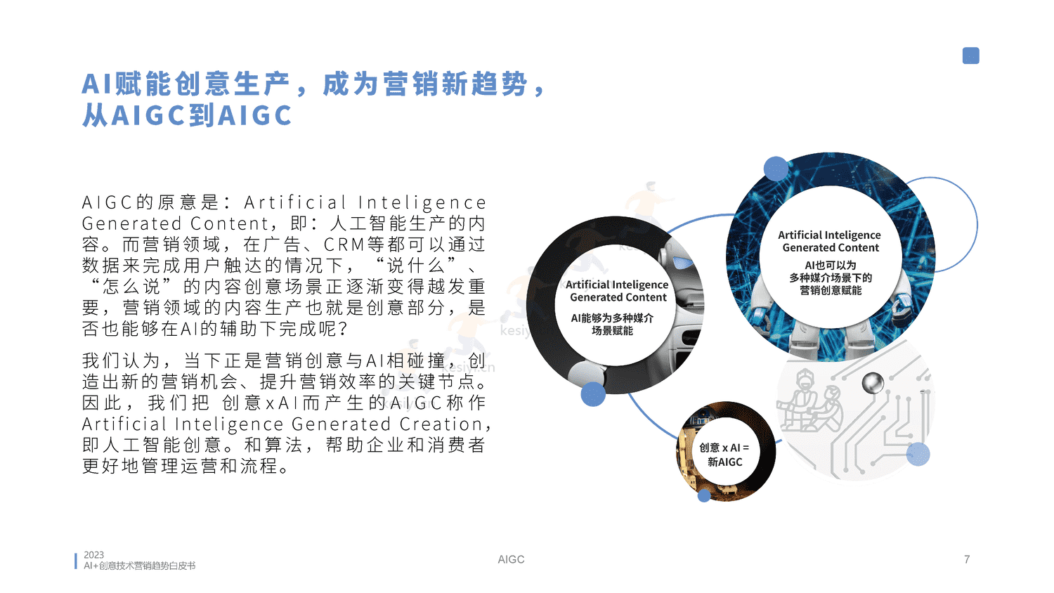 2023AI创意营销趋势白皮书-蓝色光标 2023AI创意营销趋势白皮书-蓝色光标
