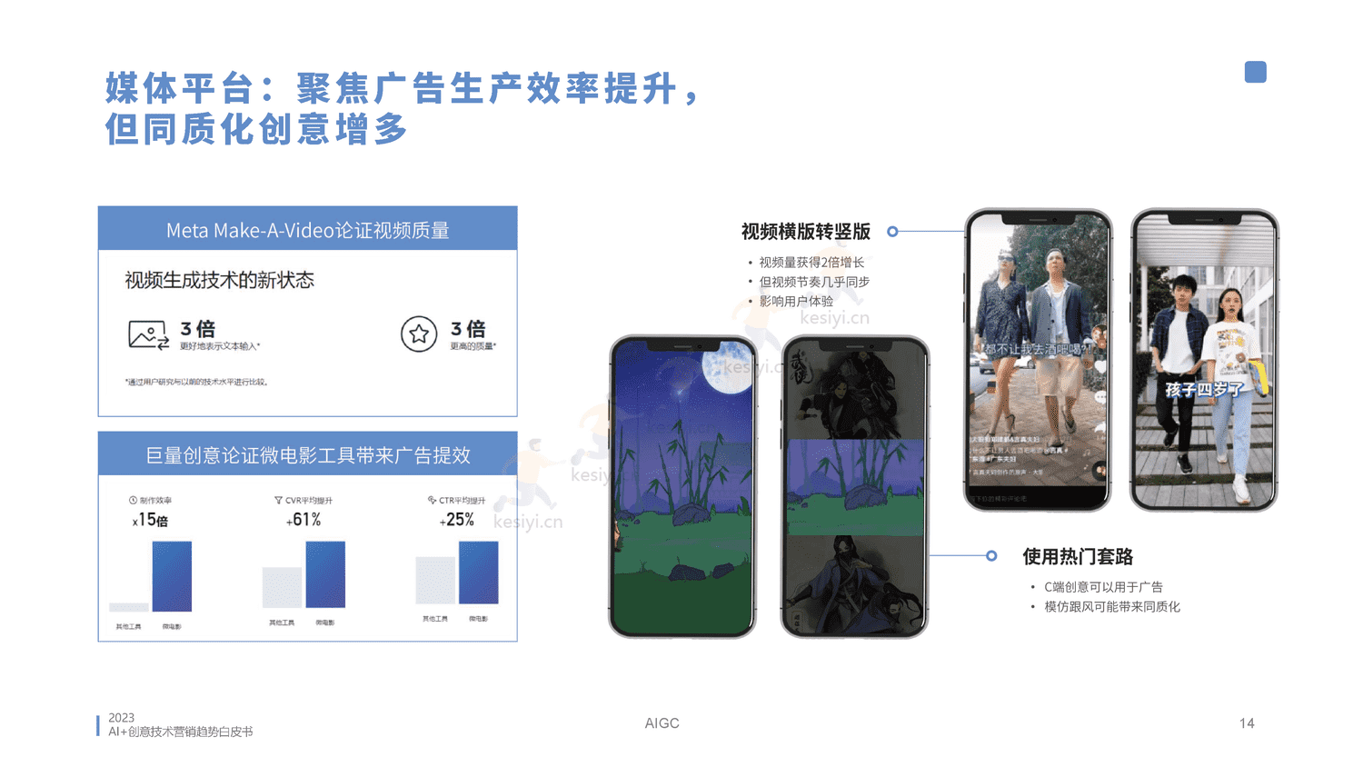 2023AI创意营销趋势白皮书-蓝色光标 2023AI创意营销趋势白皮书-蓝色光标