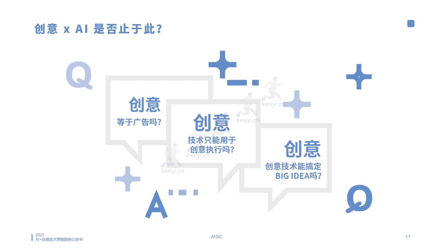 2023AI创意营销趋势白皮书-蓝色光标 2023AI创意营销趋势白皮书-蓝色光标