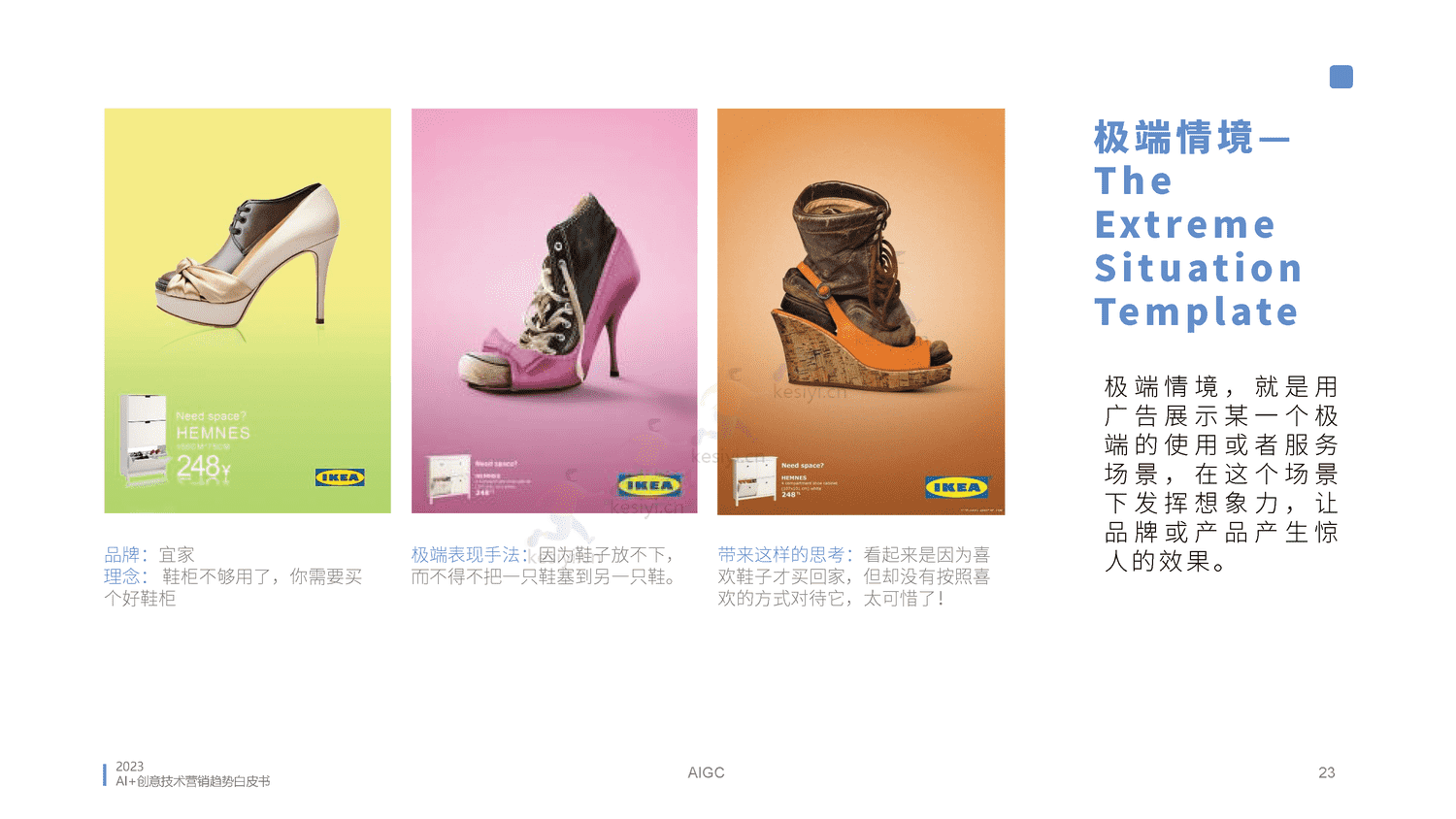 2023AI创意营销趋势白皮书-蓝色光标 2023AI创意营销趋势白皮书-蓝色光标