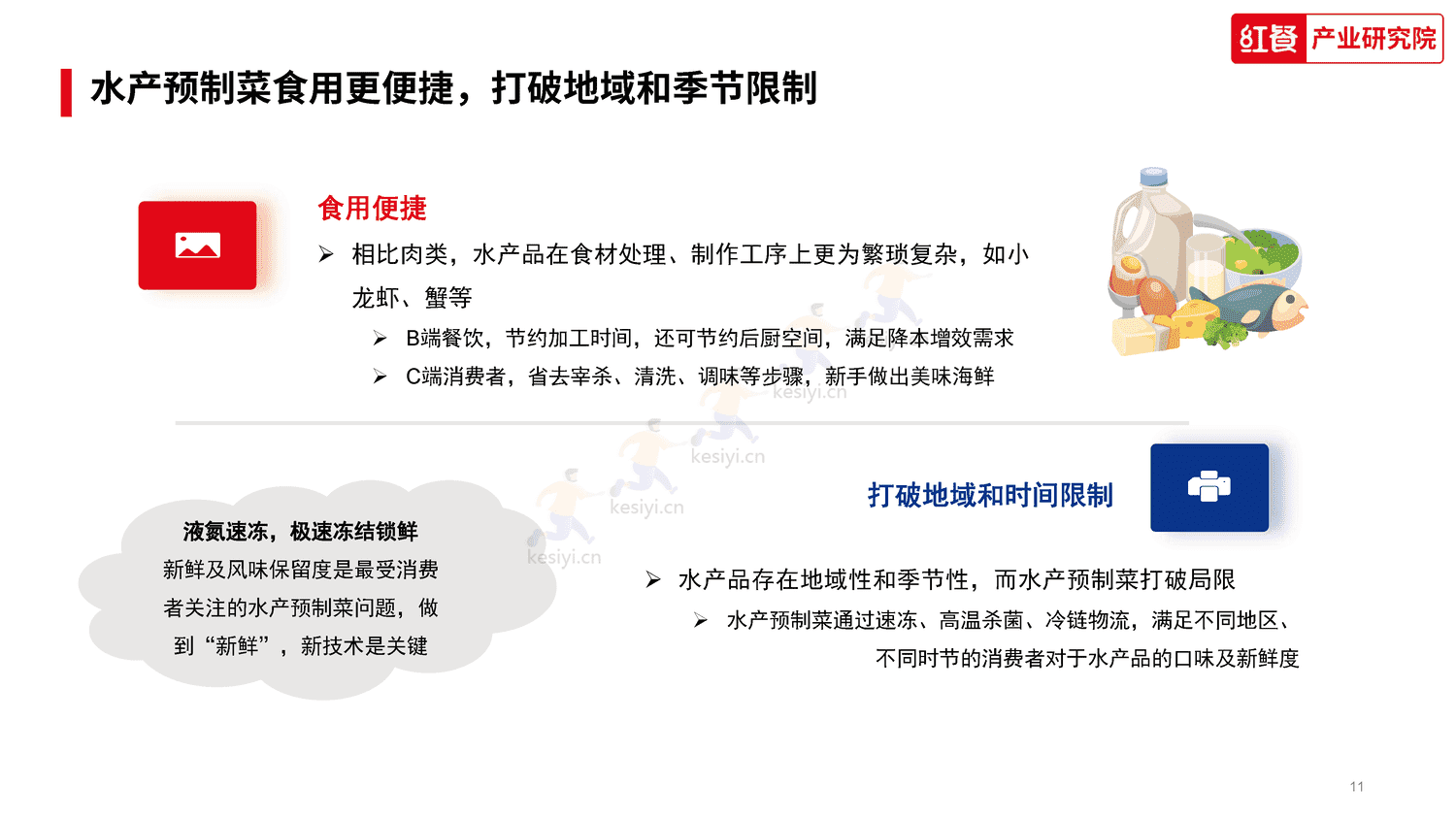 中国水产预制菜研究报告2023-红餐大数据 中国水产预制菜研究报告2023-红餐大数据