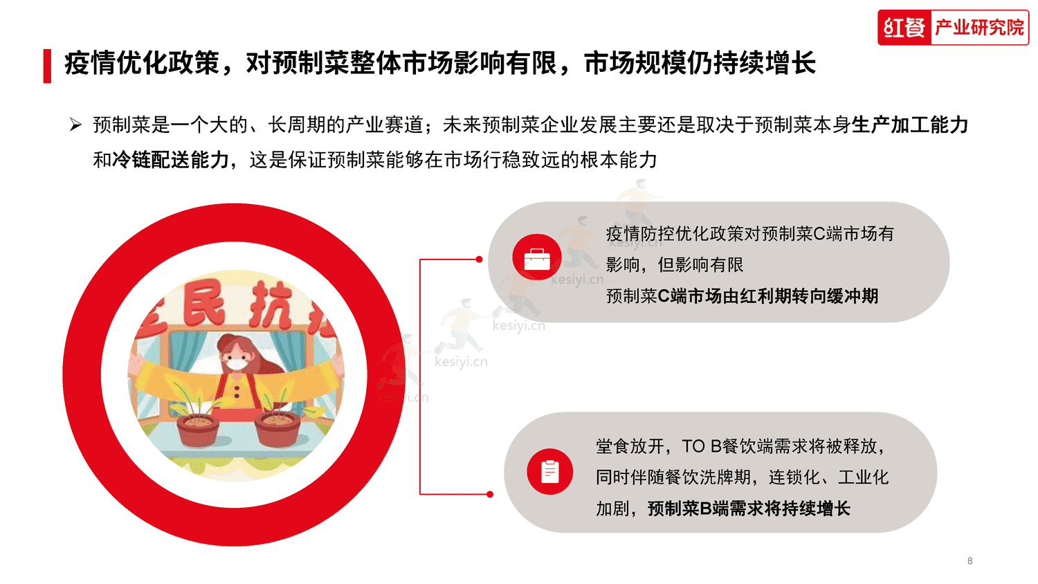 中国水产预制菜研究报告2023-红餐大数据 中国水产预制菜研究报告2023-红餐大数据