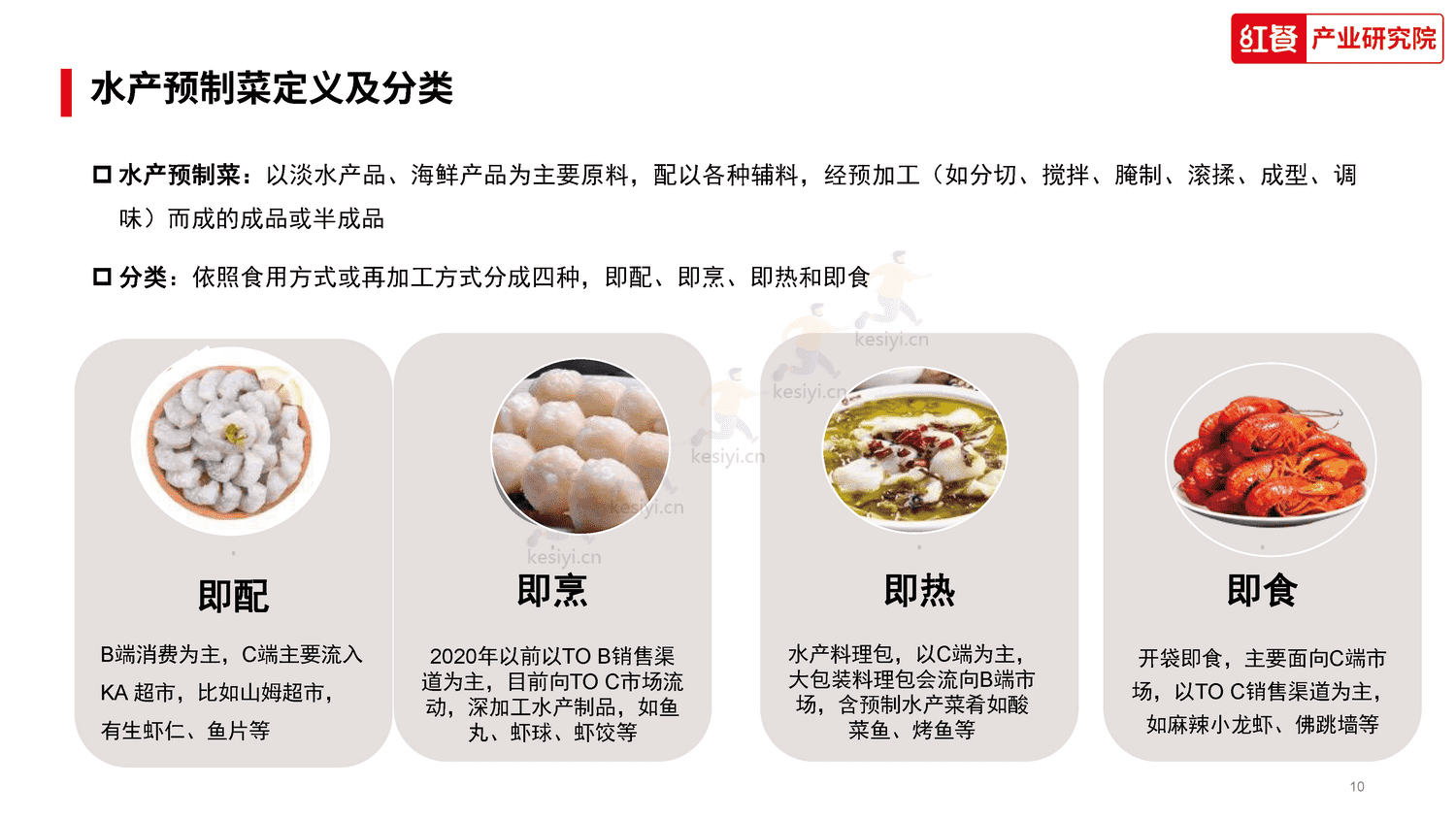 中国水产预制菜研究报告2023-红餐大数据 中国水产预制菜研究报告2023-红餐大数据